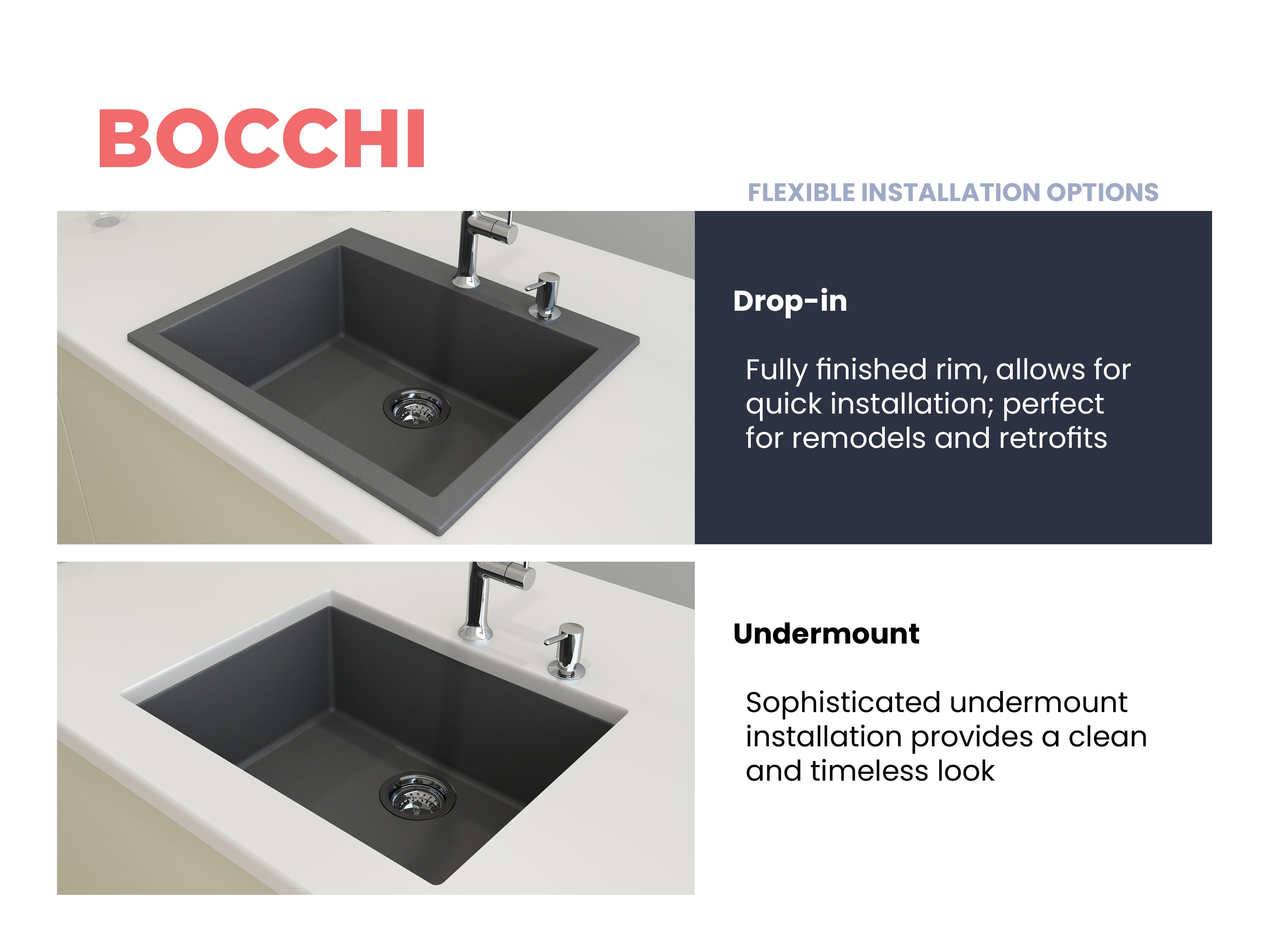 Campino Uno Dual Mount Granite Composite 24 in. Single Bowl Kitchen Sink with Strainer 1606