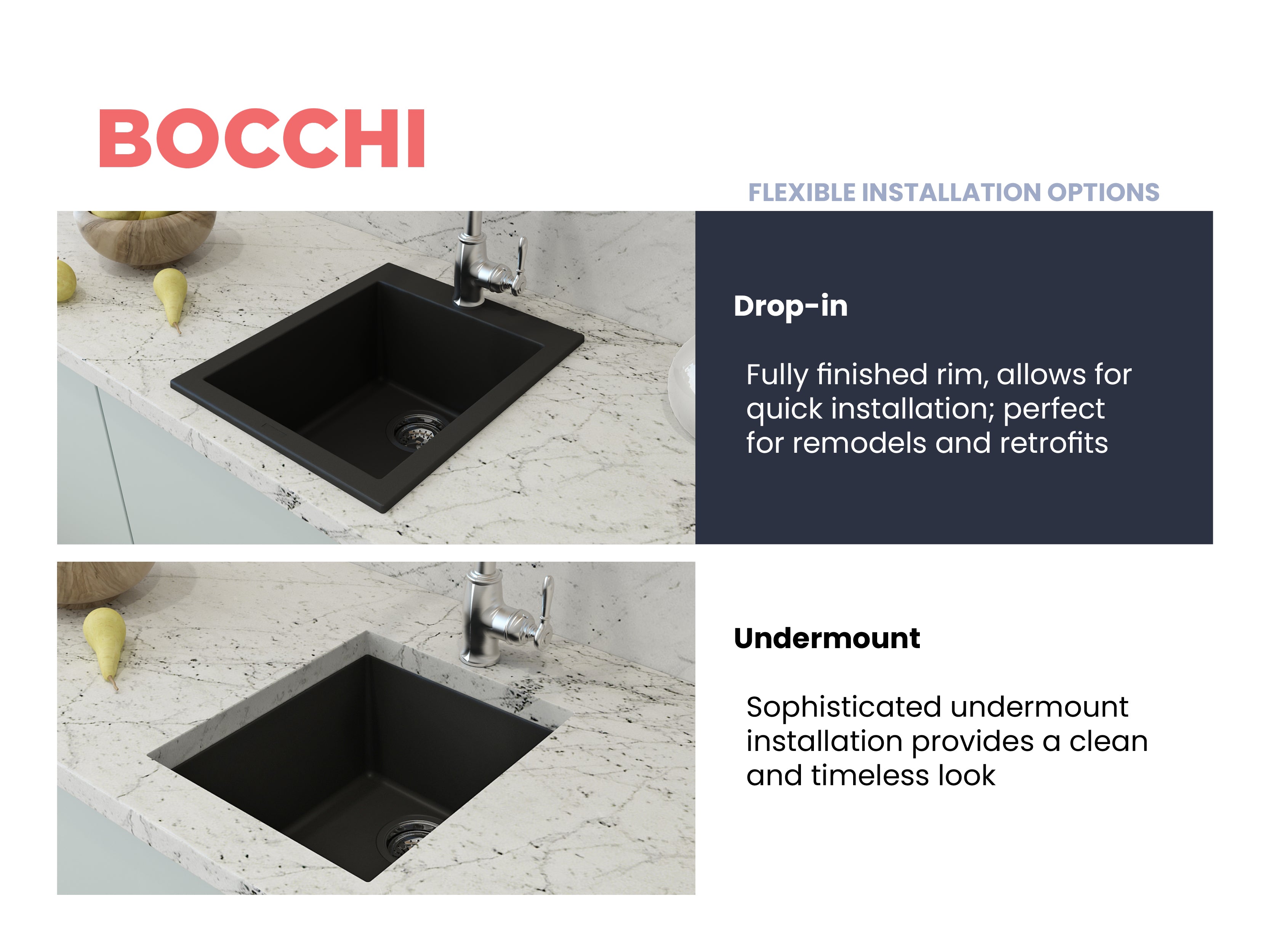 Campino Uno Dual Mount Granite Composite 16 in. Single Bowl Bar Sink with Strainer 1608