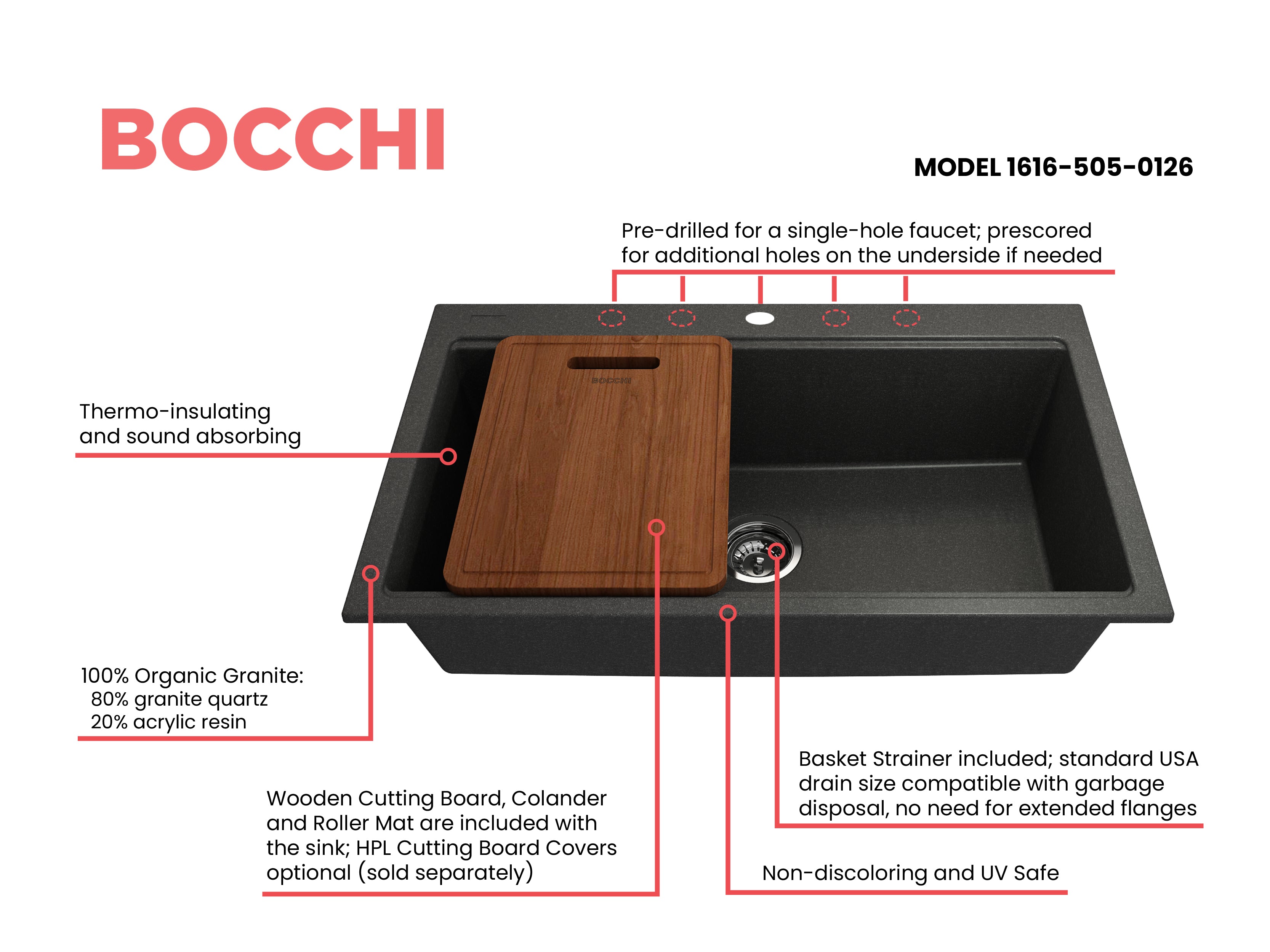 BAVENO LUX 34 Granite Workstation Sinks