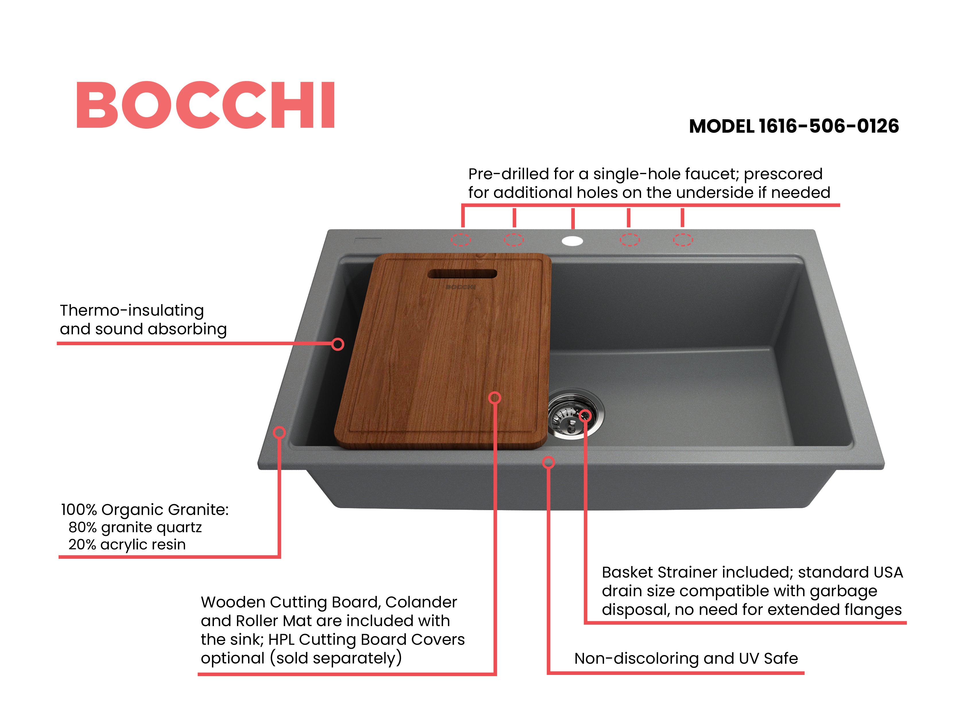 BAVENO LUX 34 Granite Workstation Sinks
