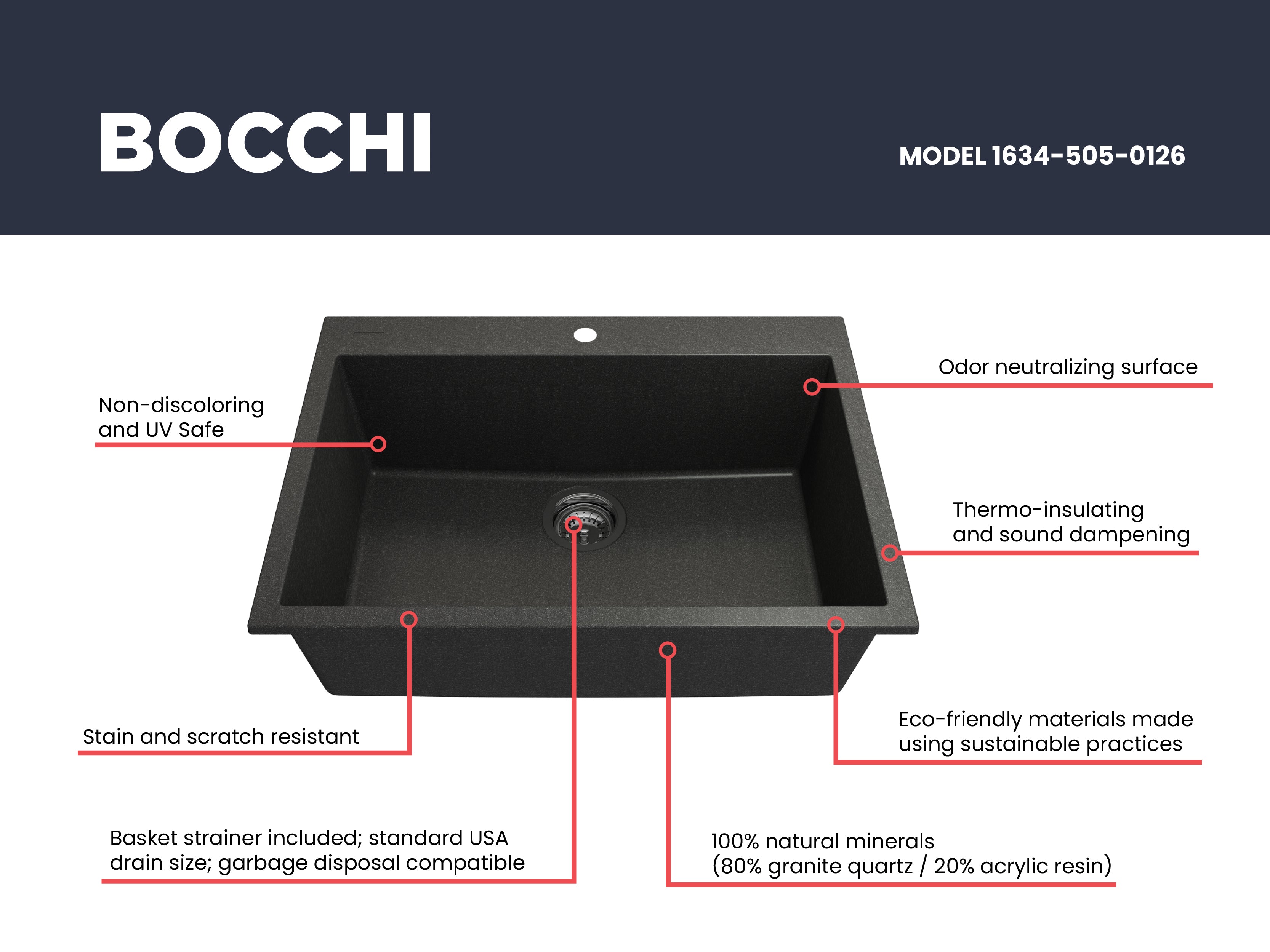 Campino Uno Dual-Mount 27 in. Single Bowl Granite Composite Kitchen Sink 1634