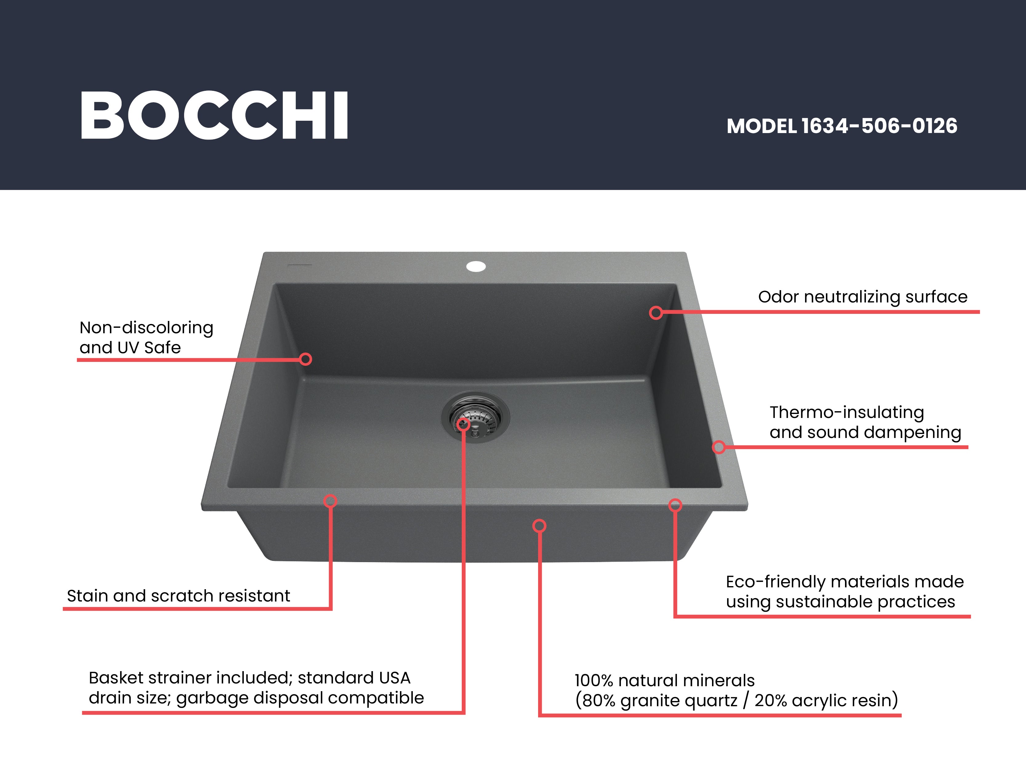 Campino Uno Dual-Mount 27 in. Single Bowl Granite Composite Kitchen Sink 1634