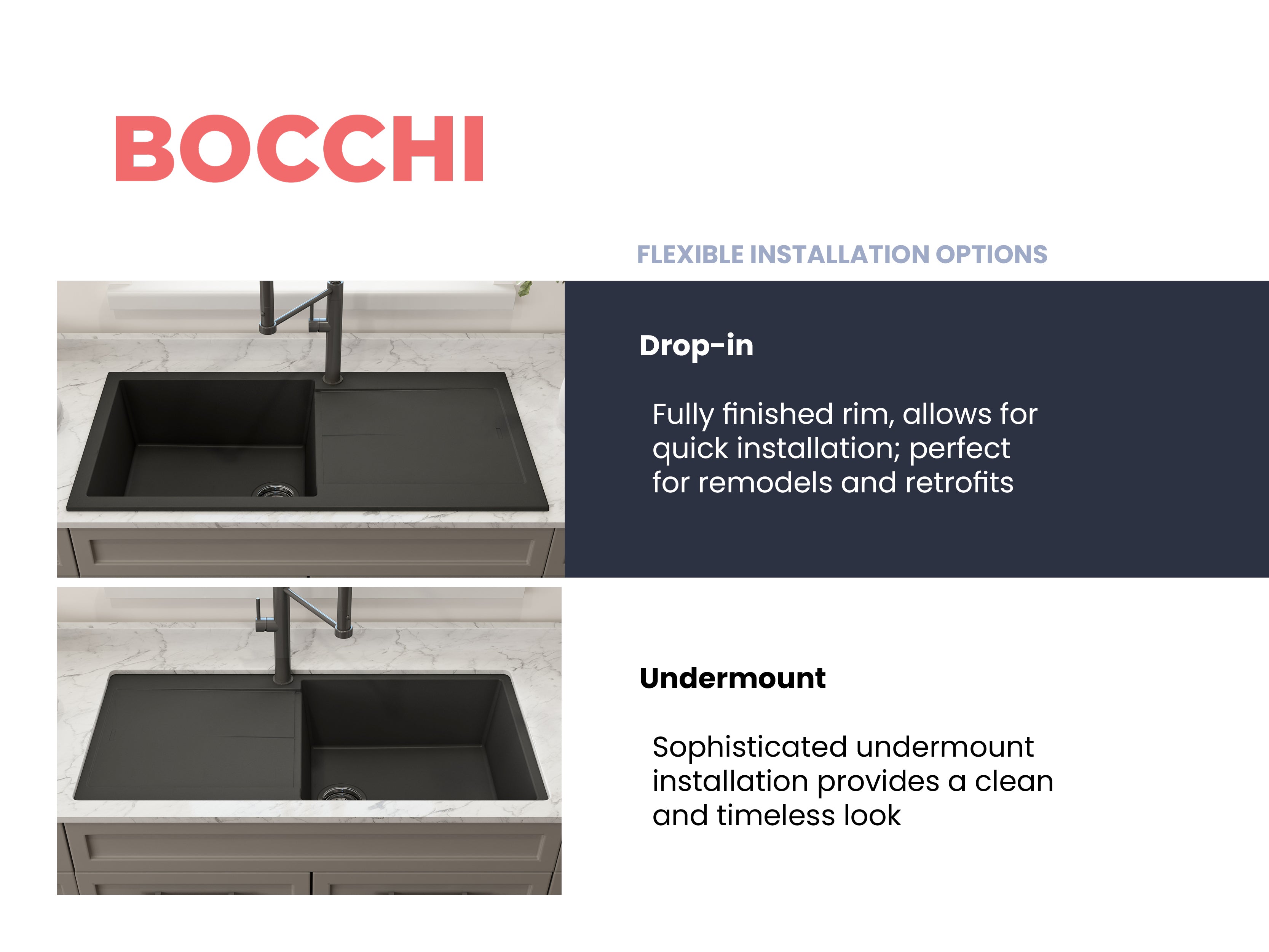 Levanzo Dual-Mount 20 in. Single Bowl with extended/reversible Drain Board Granite Composite Kitchen Sink 1635