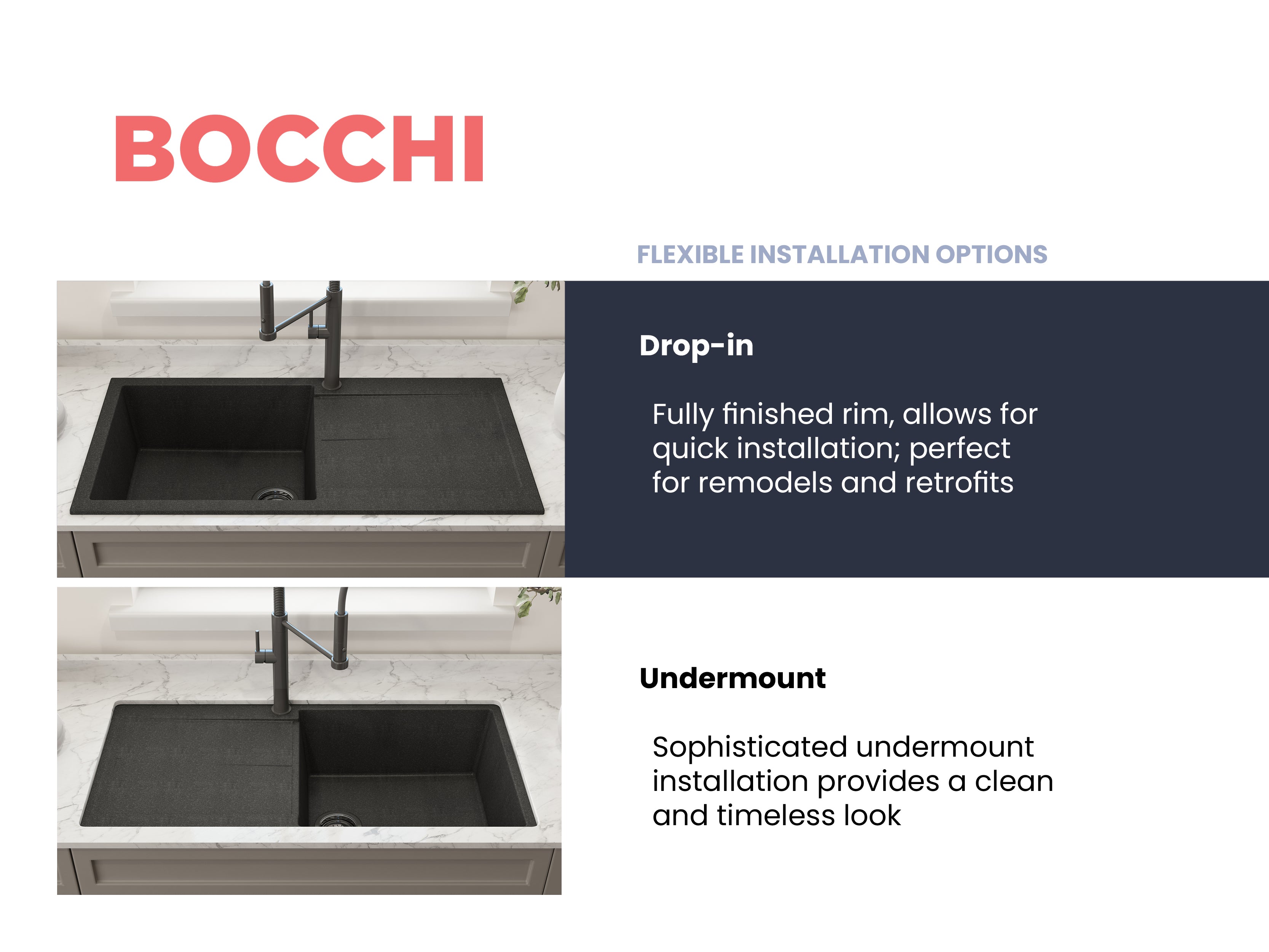 Levanzo Dual-Mount 20 in. Single Bowl with extended/reversible Drain Board Granite Composite Kitchen Sink 1635