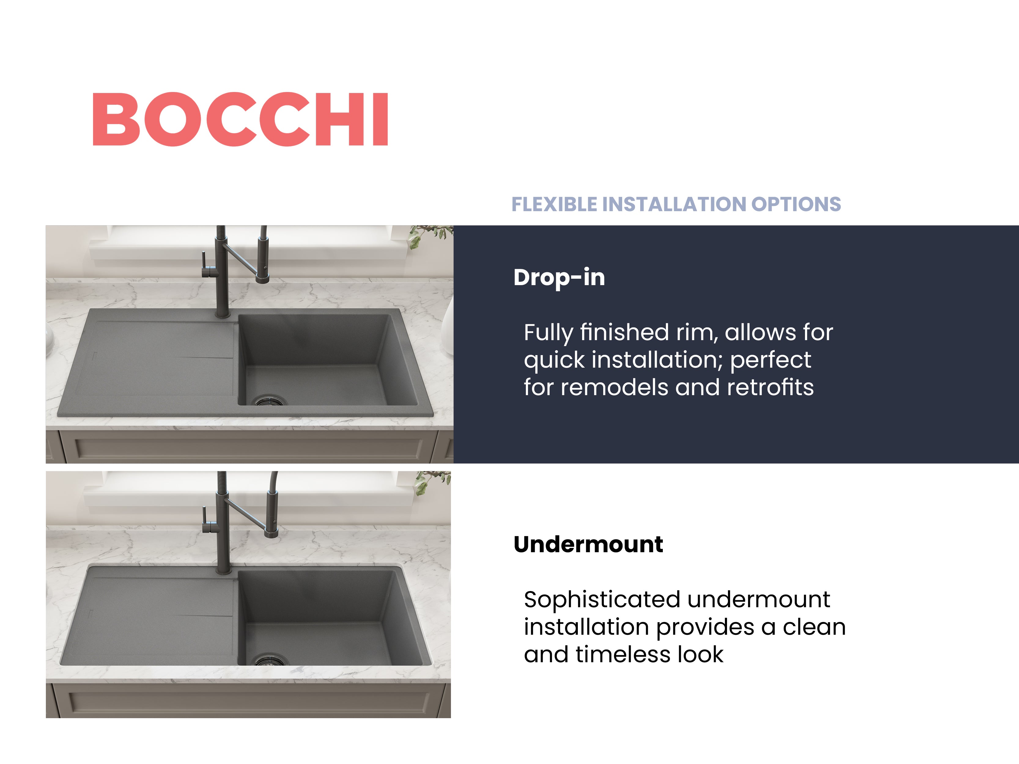 Levanzo Dual-Mount 20 in. Single Bowl with extended/reversible Drain Board Granite Composite Kitchen Sink 1635
