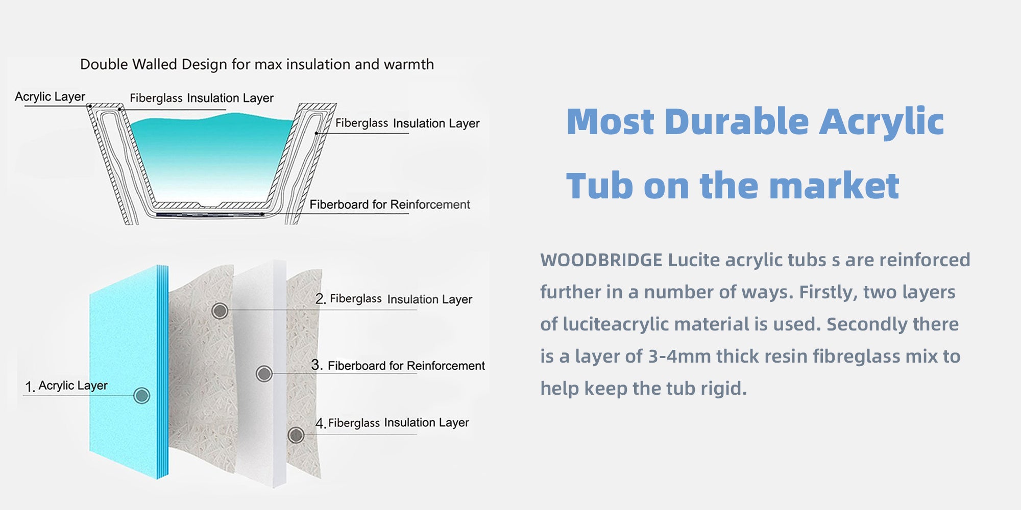 WOODBRIDGE B0016 59 Inch Acrylic Freestanding Soaking Bathtub