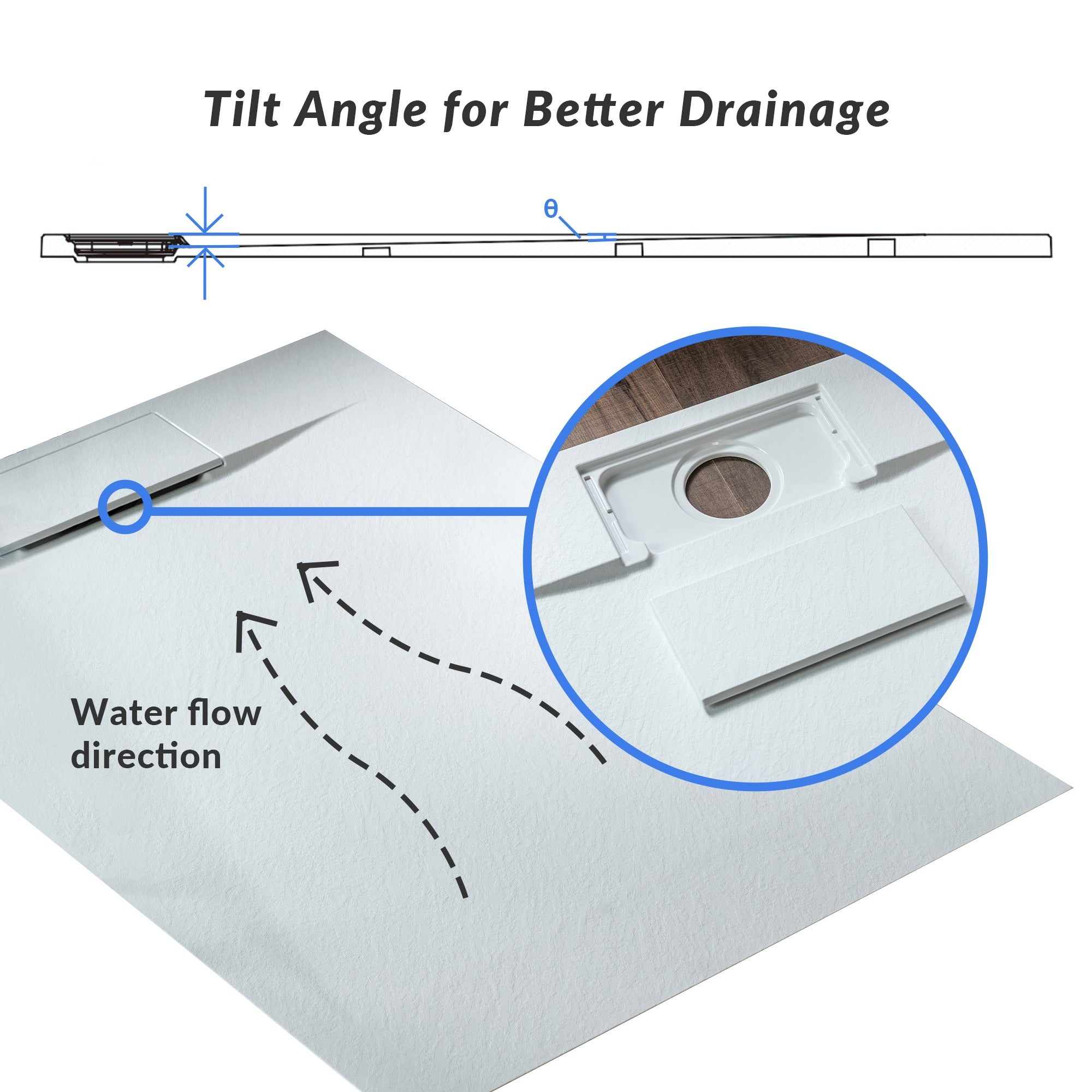WOODBRIDGE 47.5 in L x 31.5 in W Zero Threshold End Drain Shower Base with Reversible Drain Placement, Matching Decorative Drain Plate and Tile Flange
