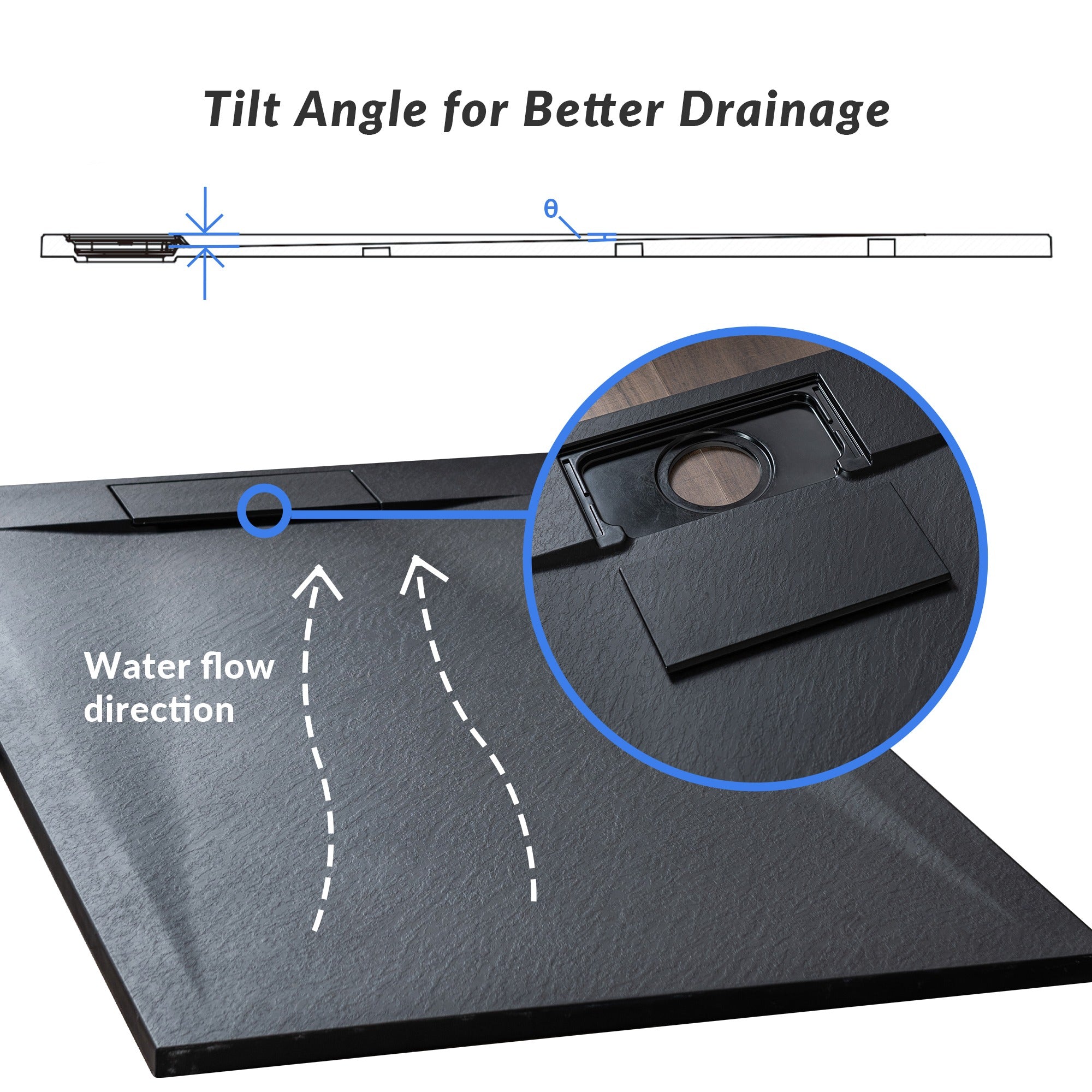 WOODBRIDGE 47.5 in L x 31.5 in W Zero Threshold End Drain Shower Base with Reversible Drain Placement, Matching Decorative Drain Plate and Tile Flange