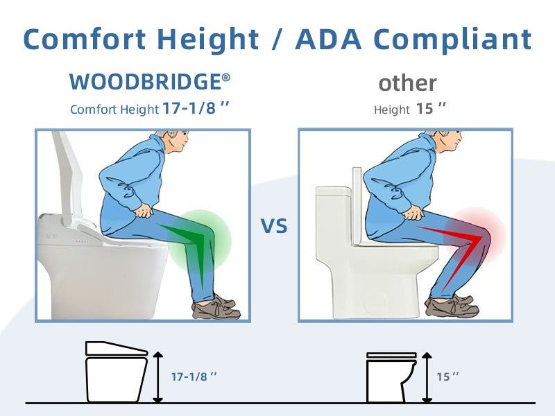 WOODBRIDGE B0960S Auto Flush Smart Toilet with Intelligent Bidet Seat