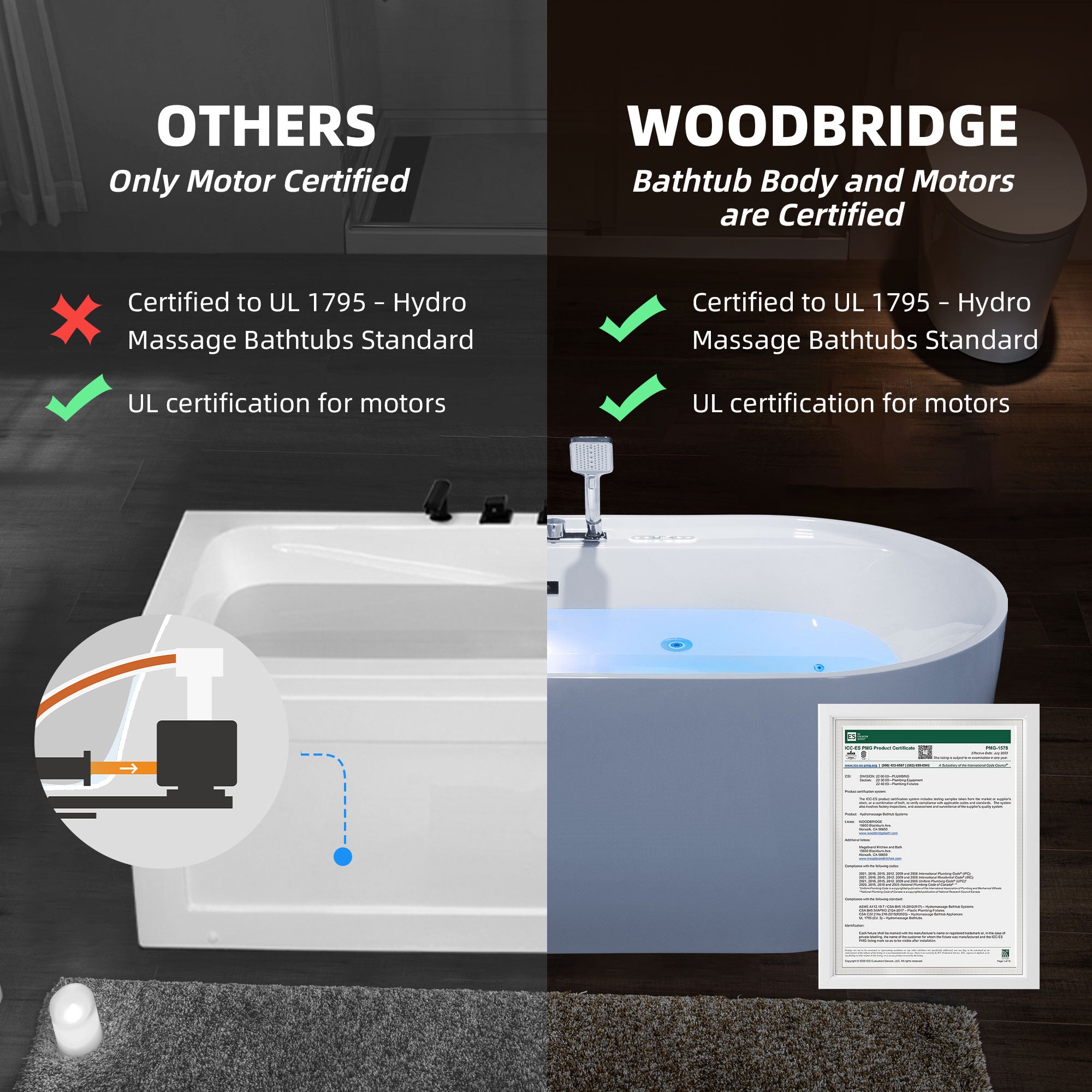 WOODBRIDGE 72" x 35-3/8" Whirlpool and Air Bath Heated Soaking Combination Tub
