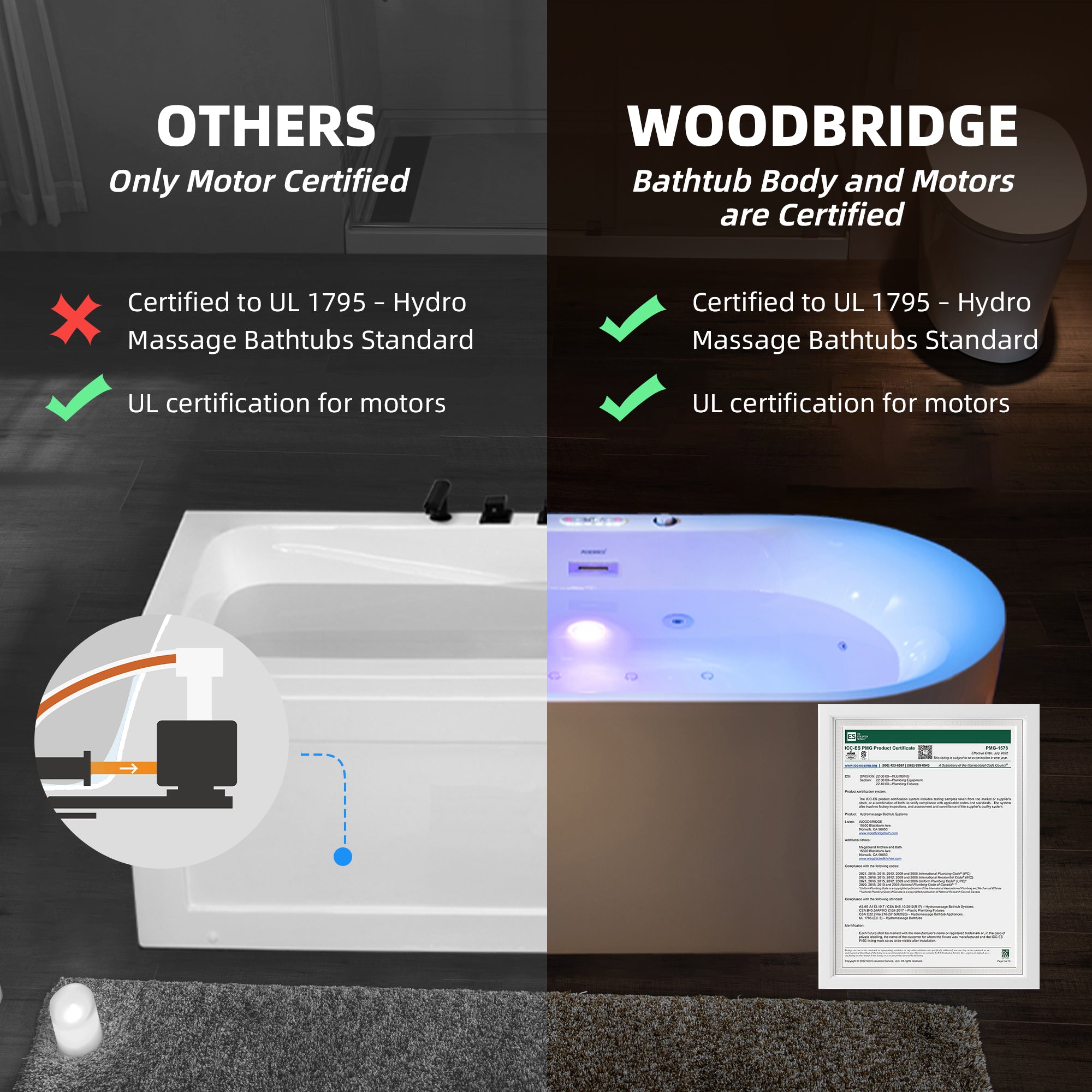 WOODBRIDGE 72" x 35-3/8" Whirlpool and Air Bath Heated Soaking Combination Tub with Adjustable Speed Air Blower and Display Control Panel
