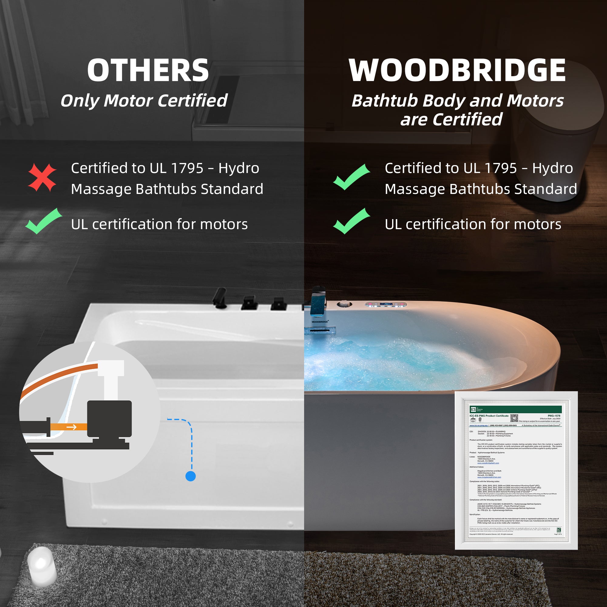 WOODBRIDGE 72" x 35-3/8" Whirlpool and Air Bath Heated Soaking Combination Tub with Adjustable Speed Air Blower, Tub Filler and Display Control Panel, White