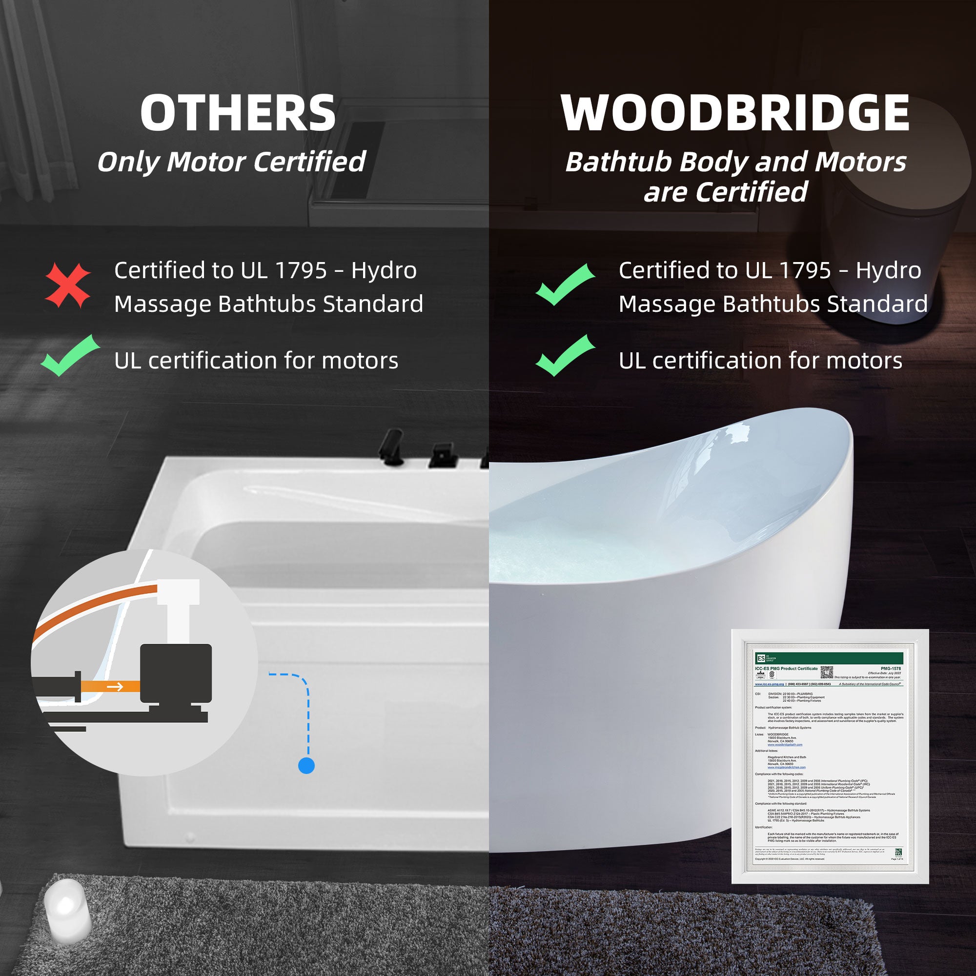 WOODBRIDGE 71" x 31-1/2" Whirlpool and Air Bath Heated Soaking Combination Tub with Adjustable Speed Air Blower and Display Control Panel