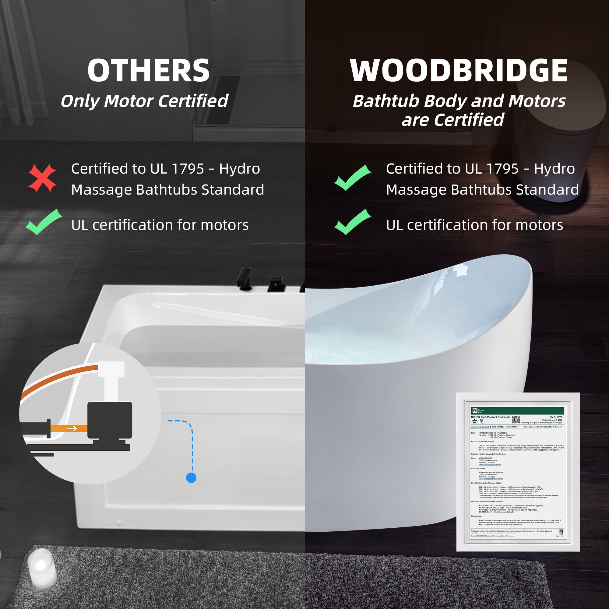 WOODBRIDGE 71" x 31-1/2" Whirlpool and Air Bath Heated Soaking Combination Tub with Adjustable Speed Air Blower, Tub Filler and Display Control Panel, White