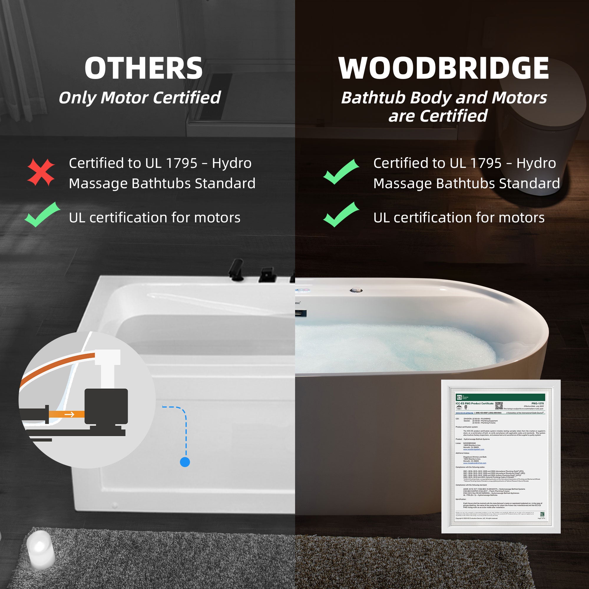 WOODBRIDGE 72" x 35-3/8" Whirlpool and Air Bath Heated Soaking Combination Tub