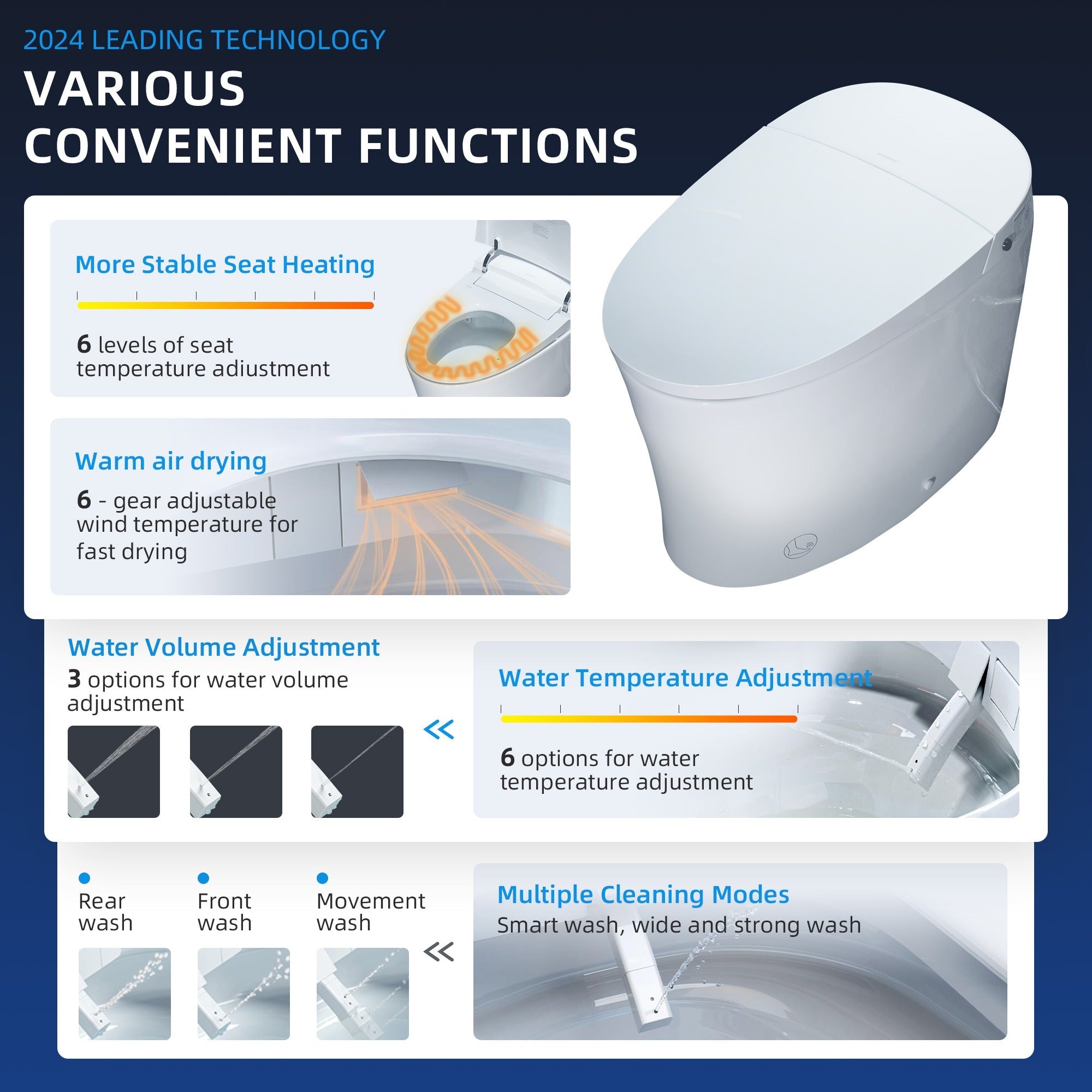 WOODBRIDGE EBT700 One-Piece Smart Toilet Bidet – Auto Flush, Foot Sensor, Heated Seat