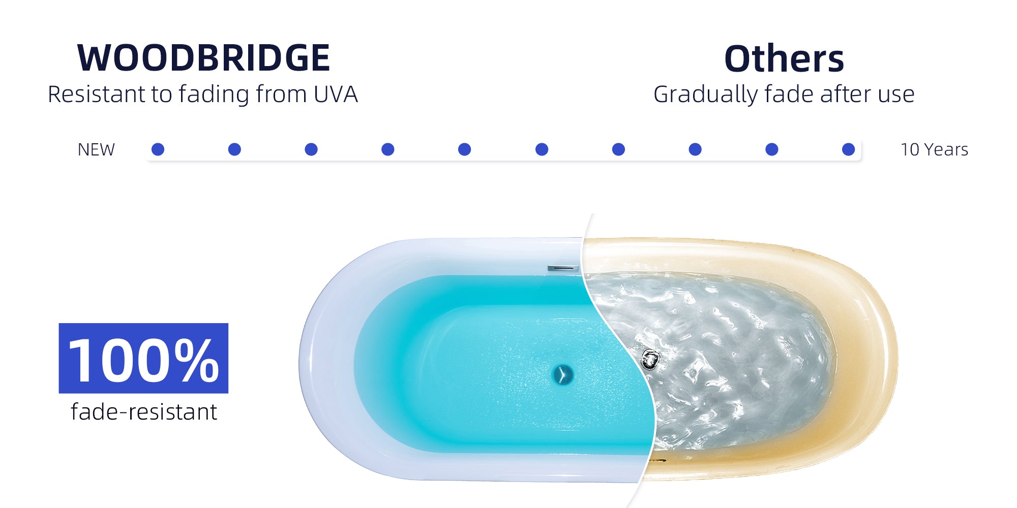 WOODBRIDGE 59" Acrylic Freestanding Bathtub (B0064)