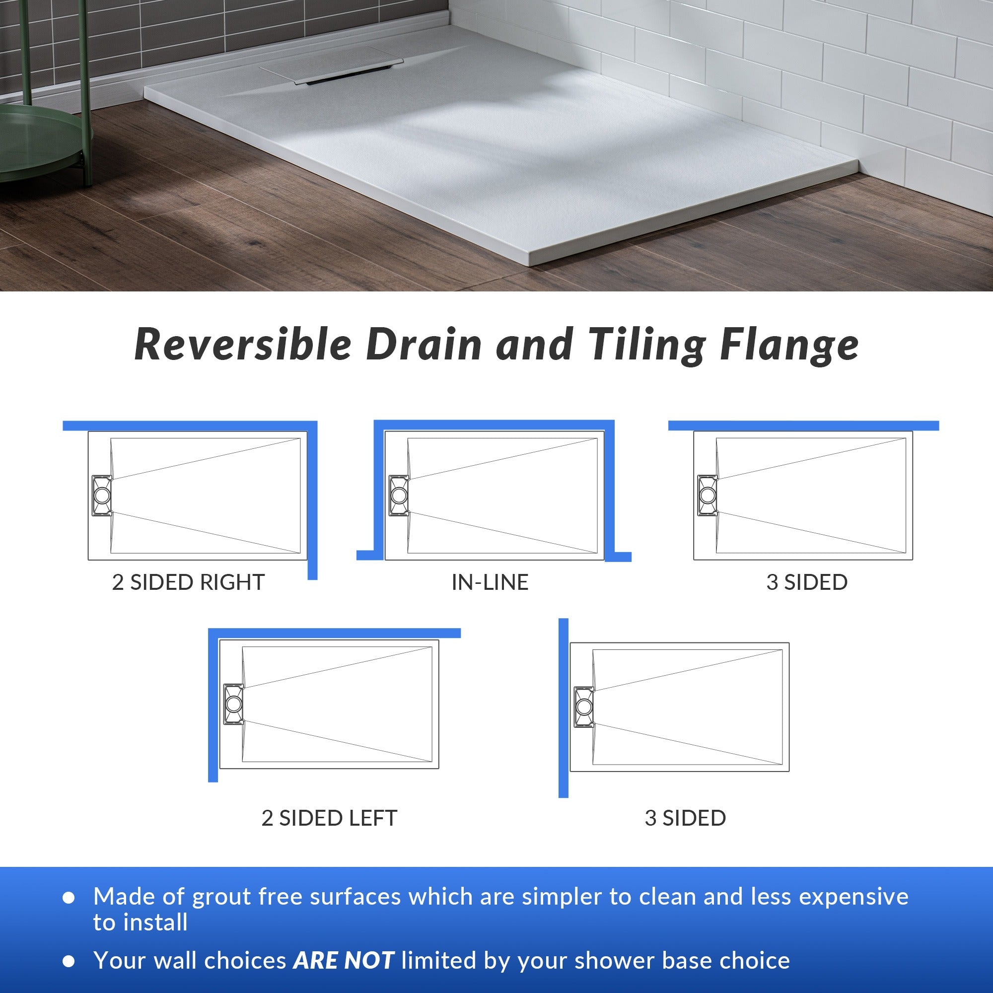 WOODBRIDGE 47.5 in L x 31.5 in W Zero Threshold End Drain Shower Base with Reversible Drain Placement, Matching Decorative Drain Plate and Tile Flange