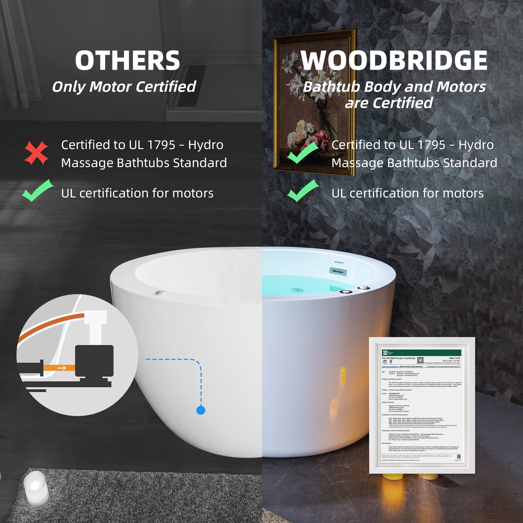 WOODBRIDGE 41" Acrylic Freestanding Round Contemporary Whirlpool Heated Jetted Tub with Pre-molded Seat and Chrome Pop-Up Drain and Overflow, White, BS0260