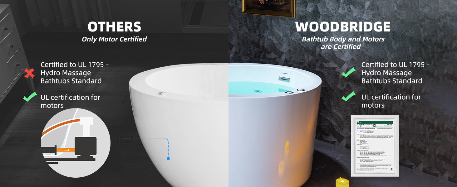 WOODBRIDGE 41" Acrylic Freestanding Round Contemporary Whirlpool Heated Jetted Tub with Pre-molded Seat and Chrome Pop-Up Drain and Overflow, White, BS0260