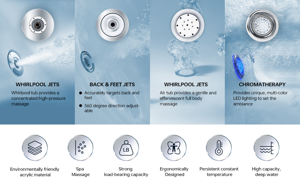 WOODBRIDGE 2-Person Freestanding Whirlpool & Air Bath Tub with Heated Blower – BTS0091