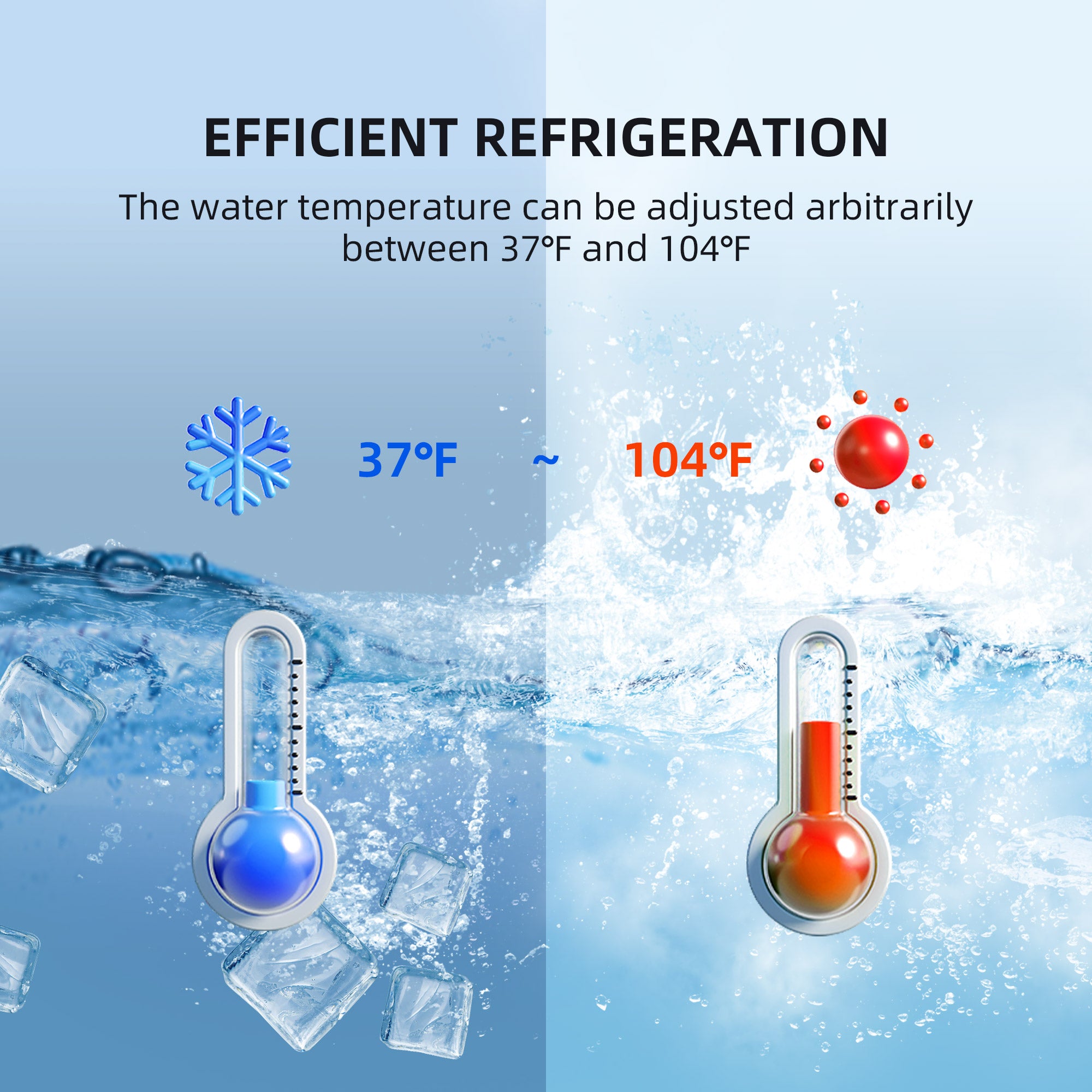 WOODBRIDGE Inflatable Cold Plunge Tub with 1.3 HP High-Performance Cooling and Heating Chiller in White,Filter circulation system,PVC Insulated Lid, Hand Pump and Repair Kit Included, Anti-Slid Bottom