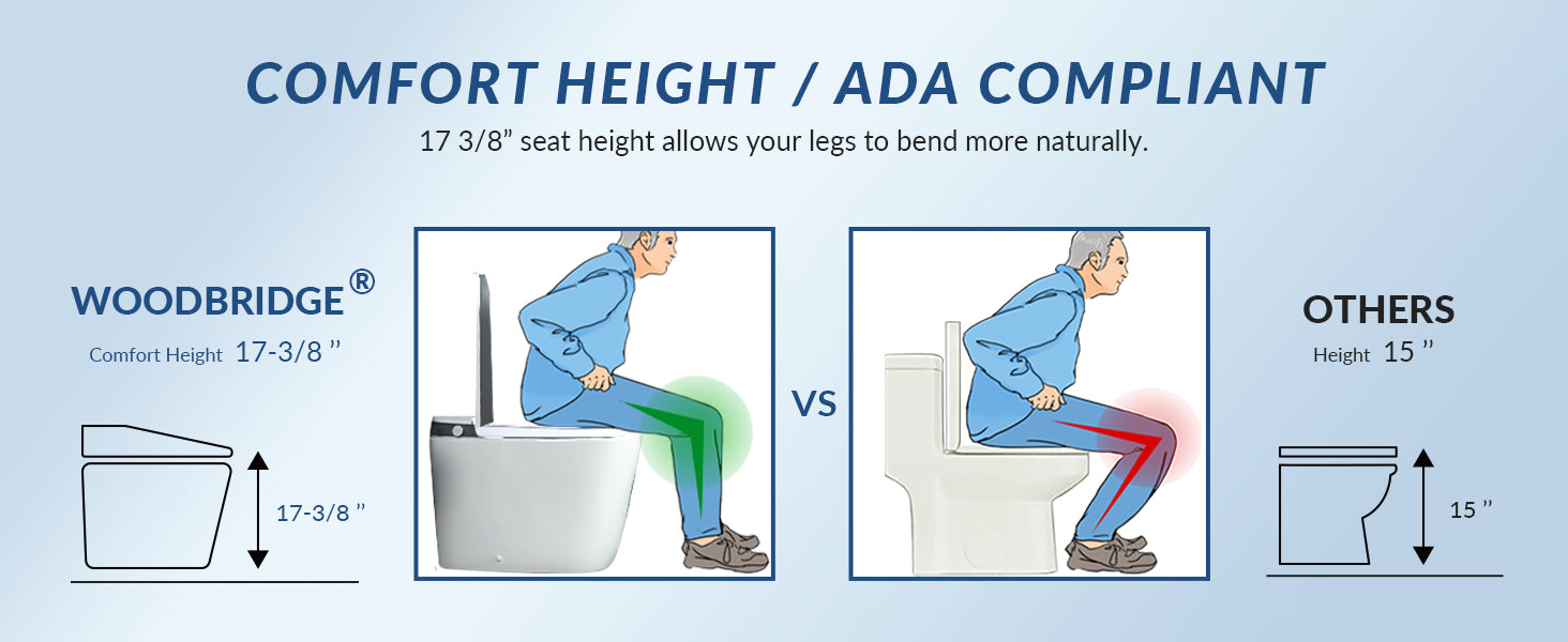 WOODBRIDGE B0931S Smart Bidet Toilet – Auto Flush, Foam Shield & ADA Height | SKU: B0931S