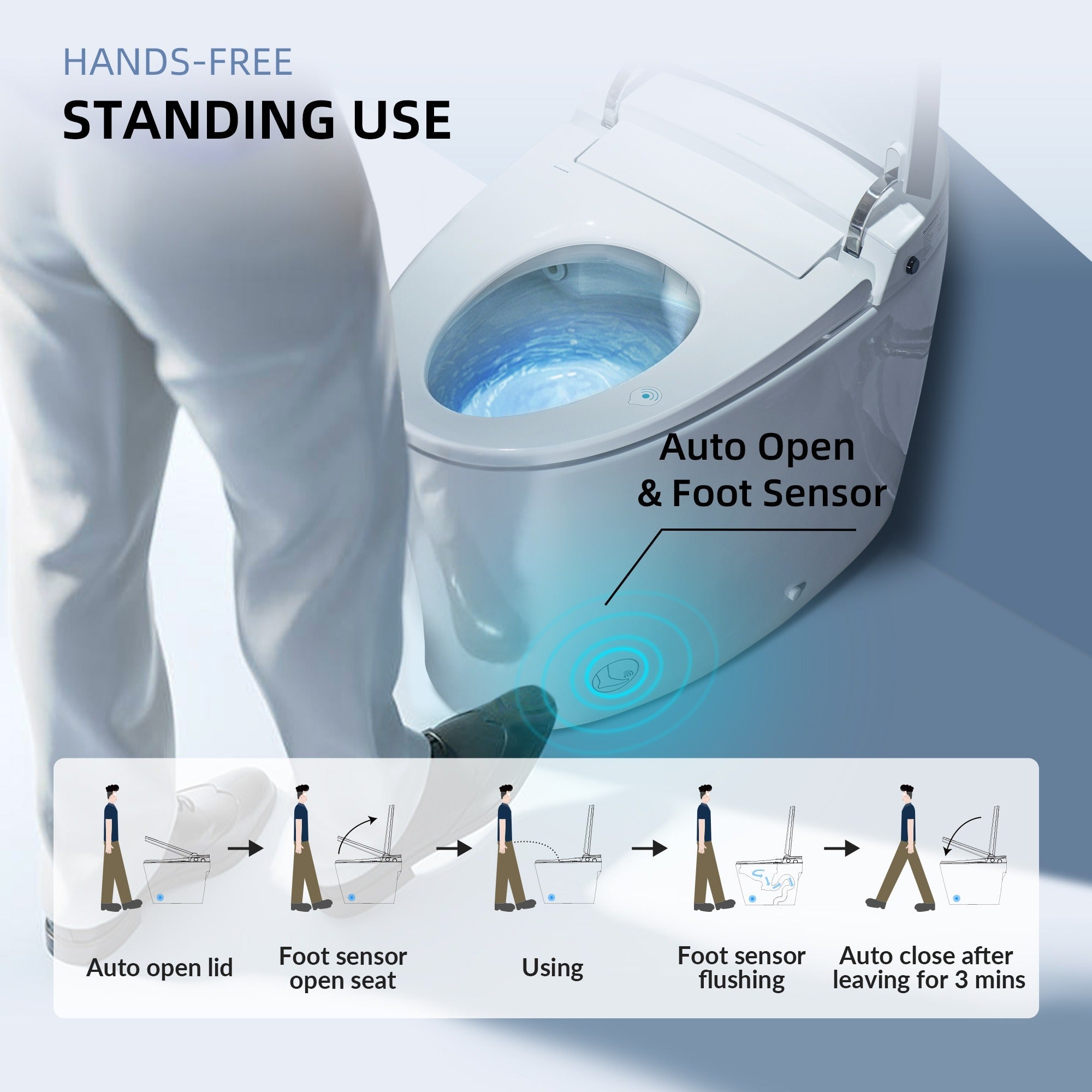 WOODBRIDGE EBT700 One-Piece Smart Toilet Bidet – Auto Flush, Foot Sensor, Heated Seat