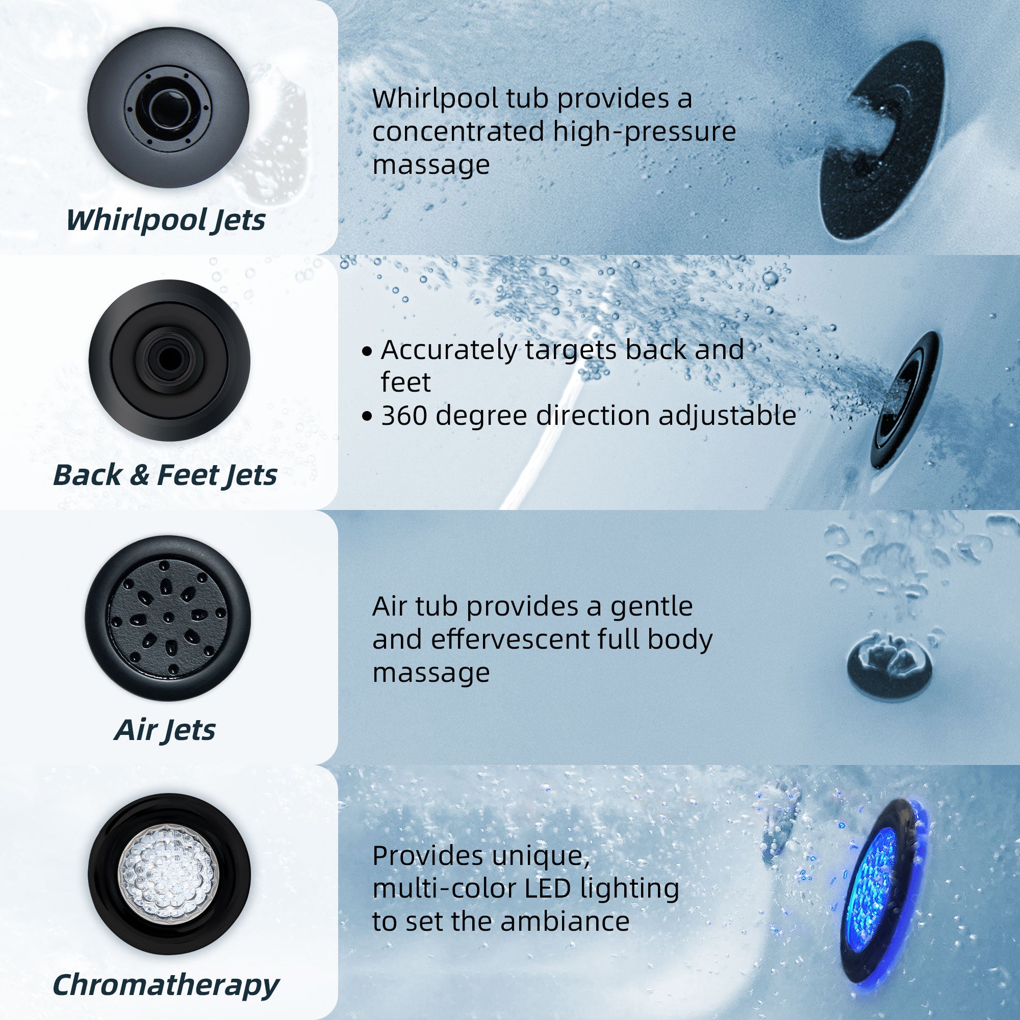 WOODBRIDGE 72" x 35-3/8" Whirlpool and Air Bath Heated Soaking Combination Tub with Adjustable Speed Air Blower, Tub Filler, and LED control panel, Matte Black Finish Trim and Drain Kit