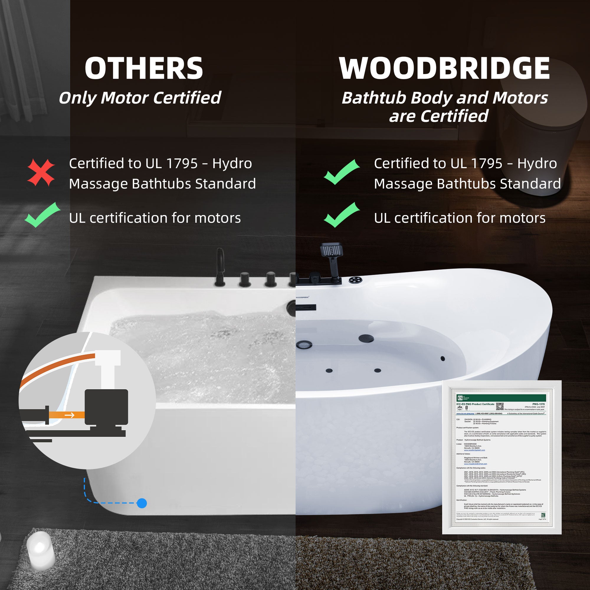 WOODBRIDGE 72" x 35-3/8" Whirlpool and Air Bath Heated Soaking Combination Tub with Adjustable Speed Air Blower, Tub Filler, and LED control panel, Matte Black Finish Trim and Drain Kit