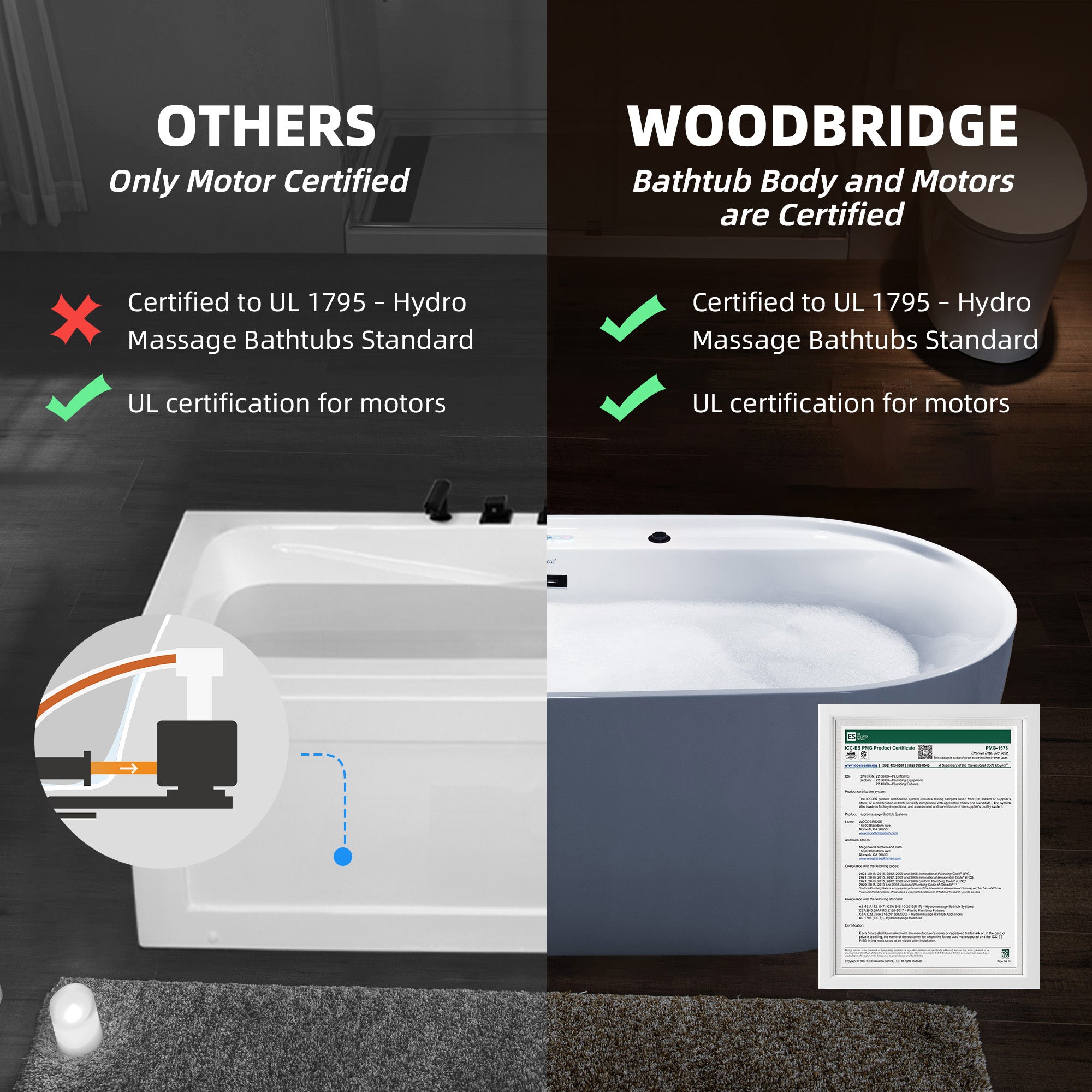 WOODBRIDGE 72" x 35-3/8" Whirlpool and Air Bath Heated Soaking Combination Tub
