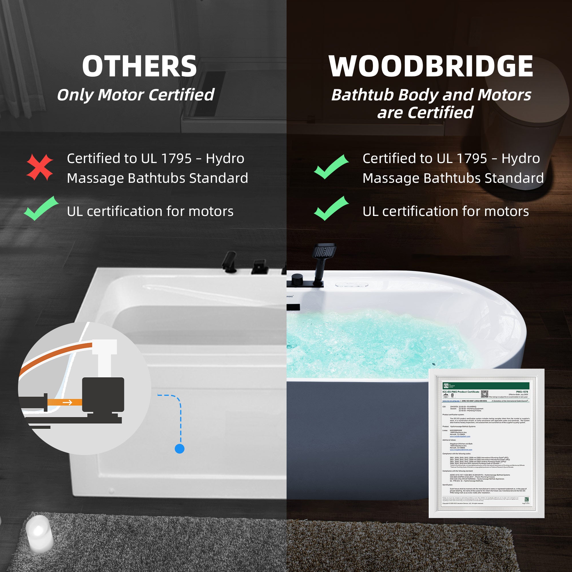 WOODBRIDGE 72" x 35-3/8" Whirlpool and Air Bath Heated Soaking Combination Tub with Adjustable Speed Air Blower, Tub Filler, and LED control panel, Matte Black Finish Trim and Drain Kit