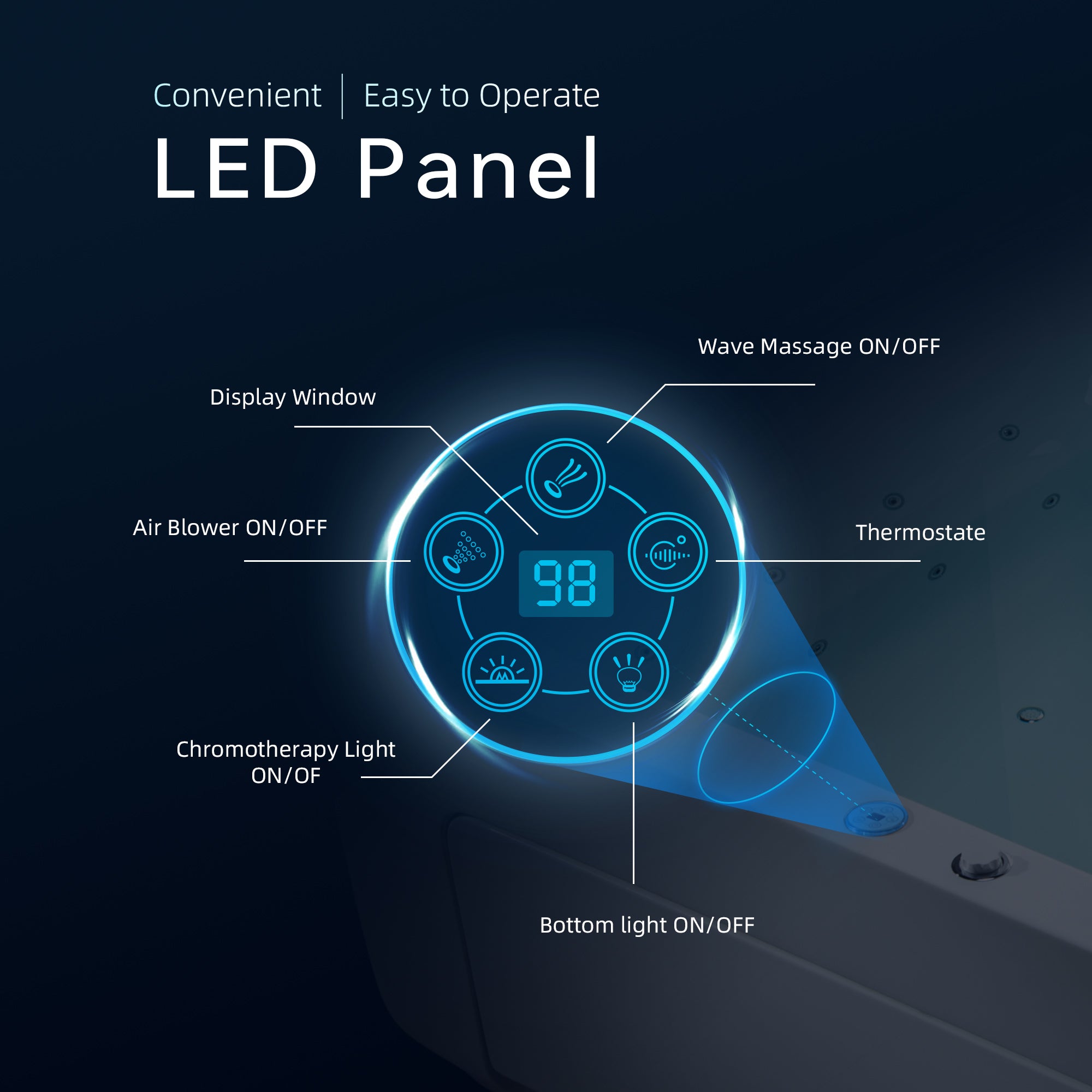 WOODBRIDGE 2-Person Freestanding Whirlpool & Air Bath Tub with Heated Blower – BTS0091
