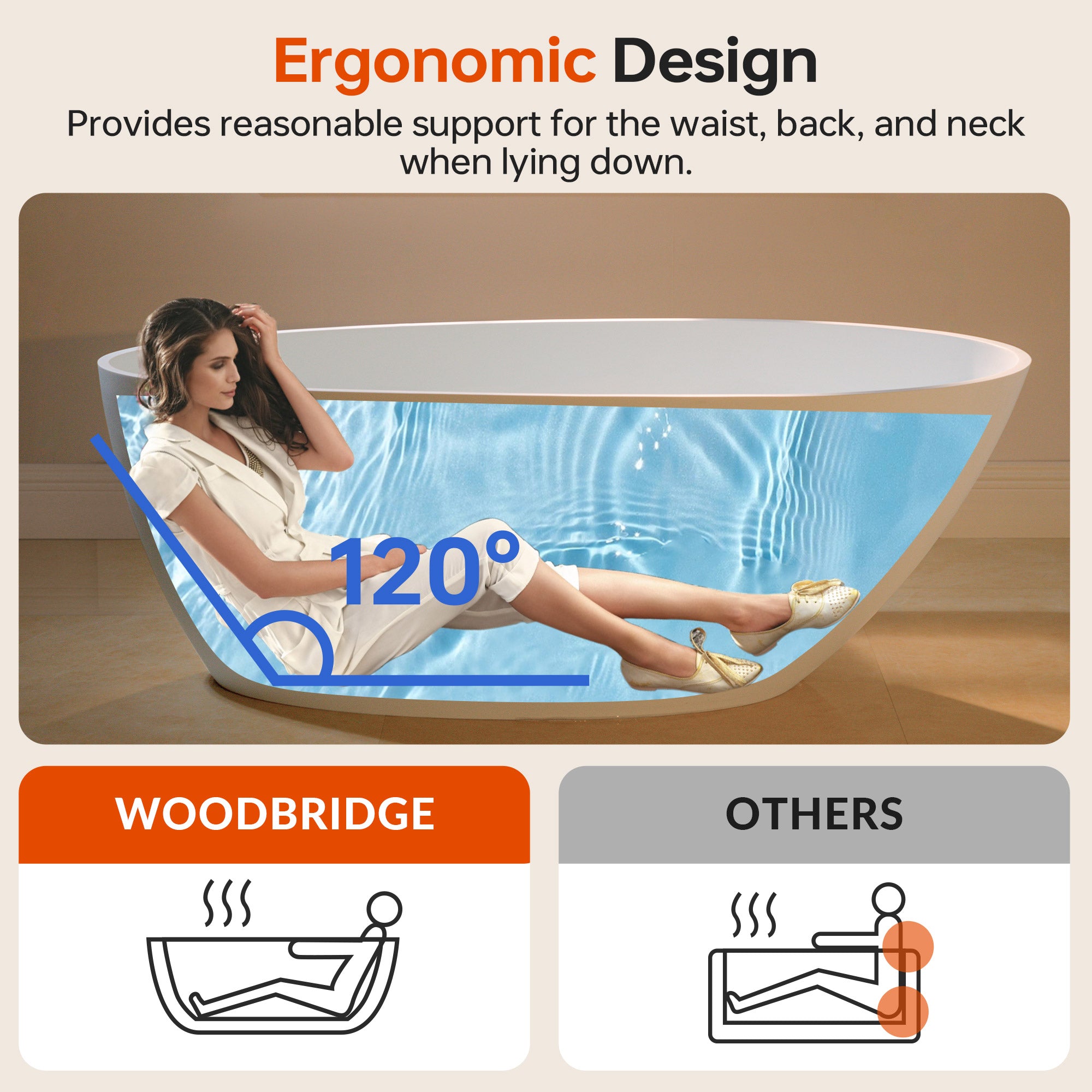 WOODBRIDGE 58-5/8" L x 29-1/8" W Luxury Contemporary Solid Surface Stone Resin Freestanding Bathtub in Matte White with 2-Drain Covers