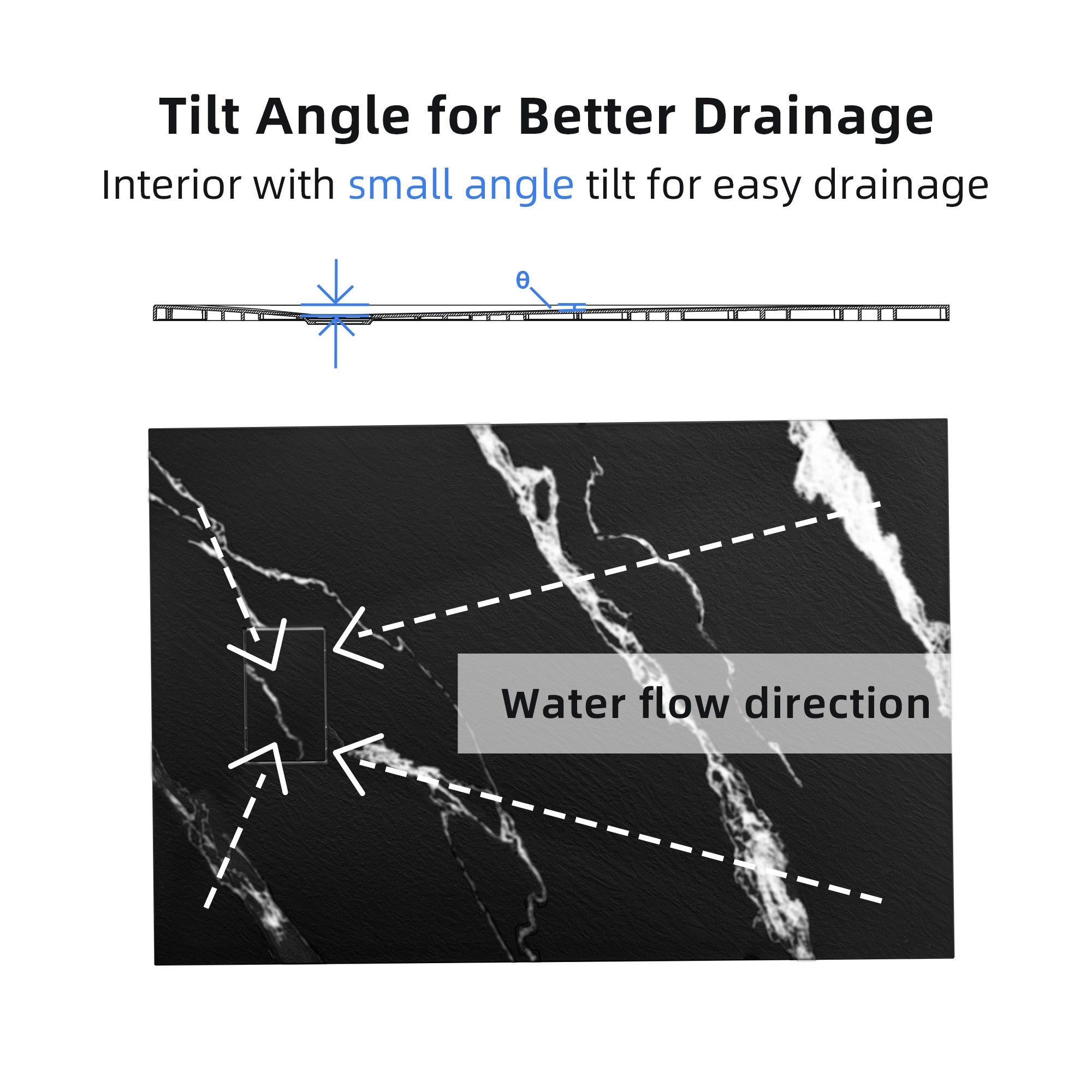 WOODBRIDGE 47.25 in L x 31.5 in W Zero Threshold End Drain Shower Base with Reversible Drain Placement, Matching Decorative Drain Plate and Tile Flange, Wheel Chair Access, Low Profile, Carrara Black