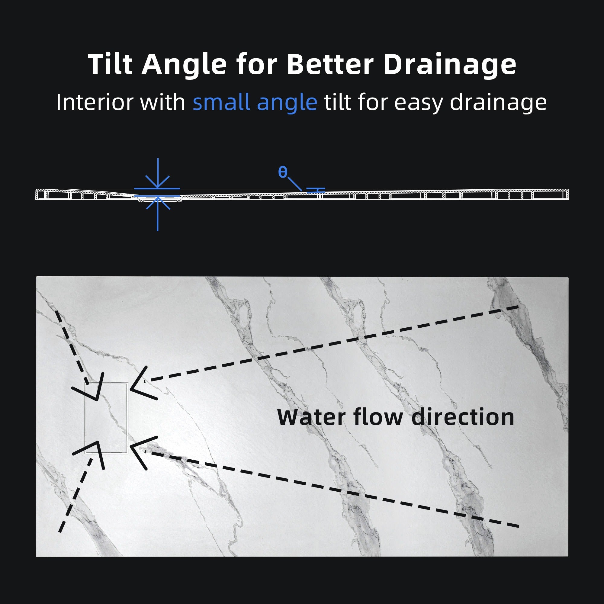 WOODBRIDGE 47.25 in L x 31.5 in W Zero Threshold End Drain Shower Base with Reversible Drain Placement, Matching Decorative Drain Plate and Tile Flange, Wheel Chair Access, Low Profile, Carrara White