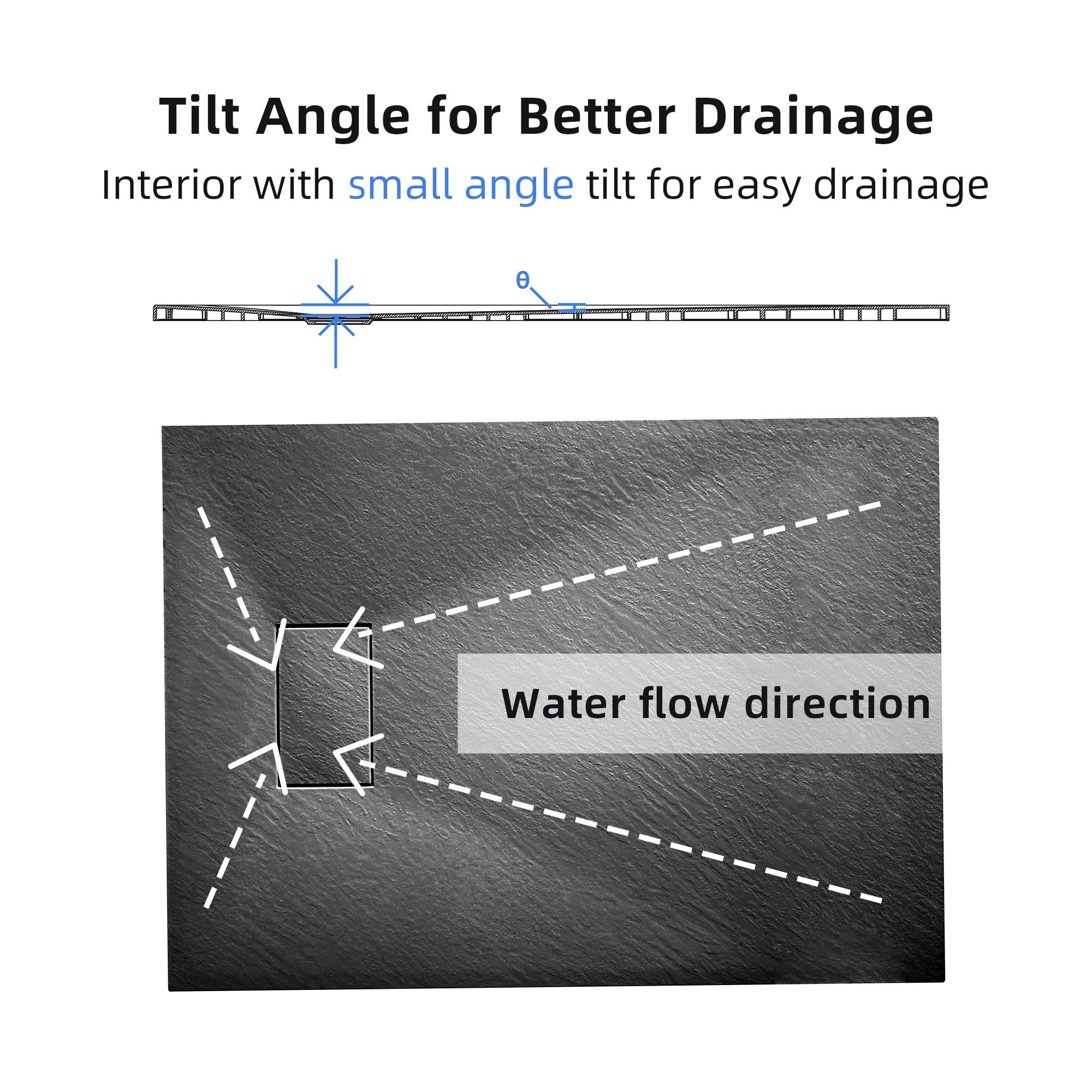 WOODBRIDGE 47.25 in L x 31.5 W Zero Threshold End Drain Shower Base with Reversible Drain Placement, Matching Decorative Drain Plate and Tile Flange, Wheel Chair Access, Low Profile, Black