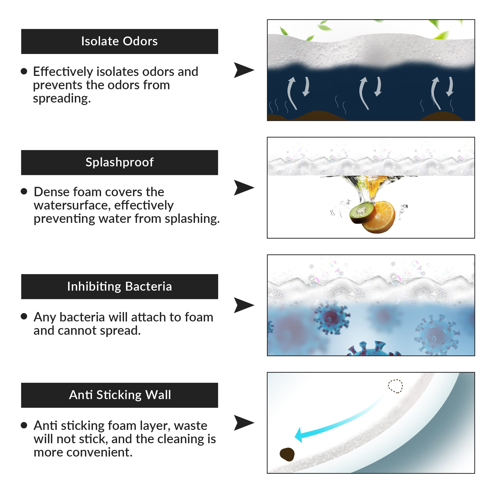WOODBRIDGE B0931S Smart Bidet Toilet – Auto Flush, Foam Shield & ADA Height | SKU: B0931S