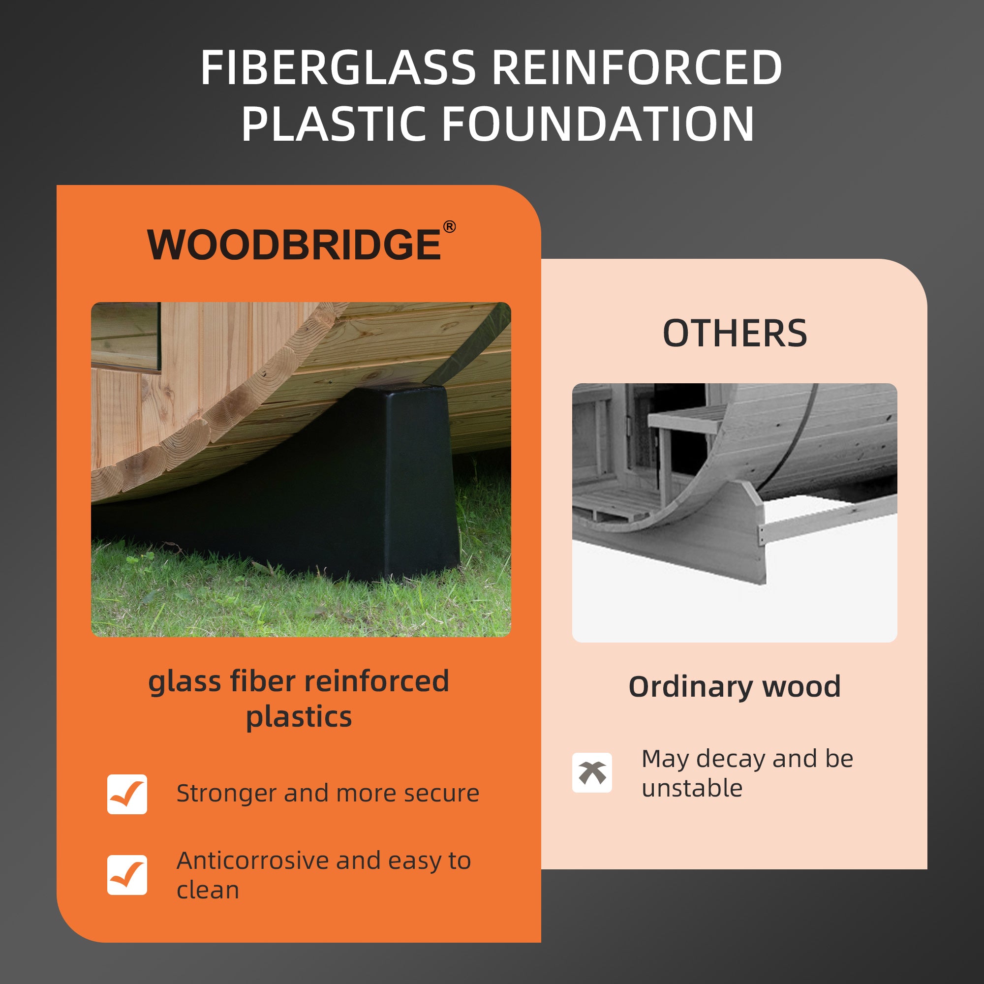 WOODBRIDGE 4-Person Luxury Finland thermo Pine Outdoor Barrel Sauna with half View Window,Harvia Electric Heater with Sauna Stone, Sauna accessories Kit and Asphalt Shingle Roof, 4'x6'