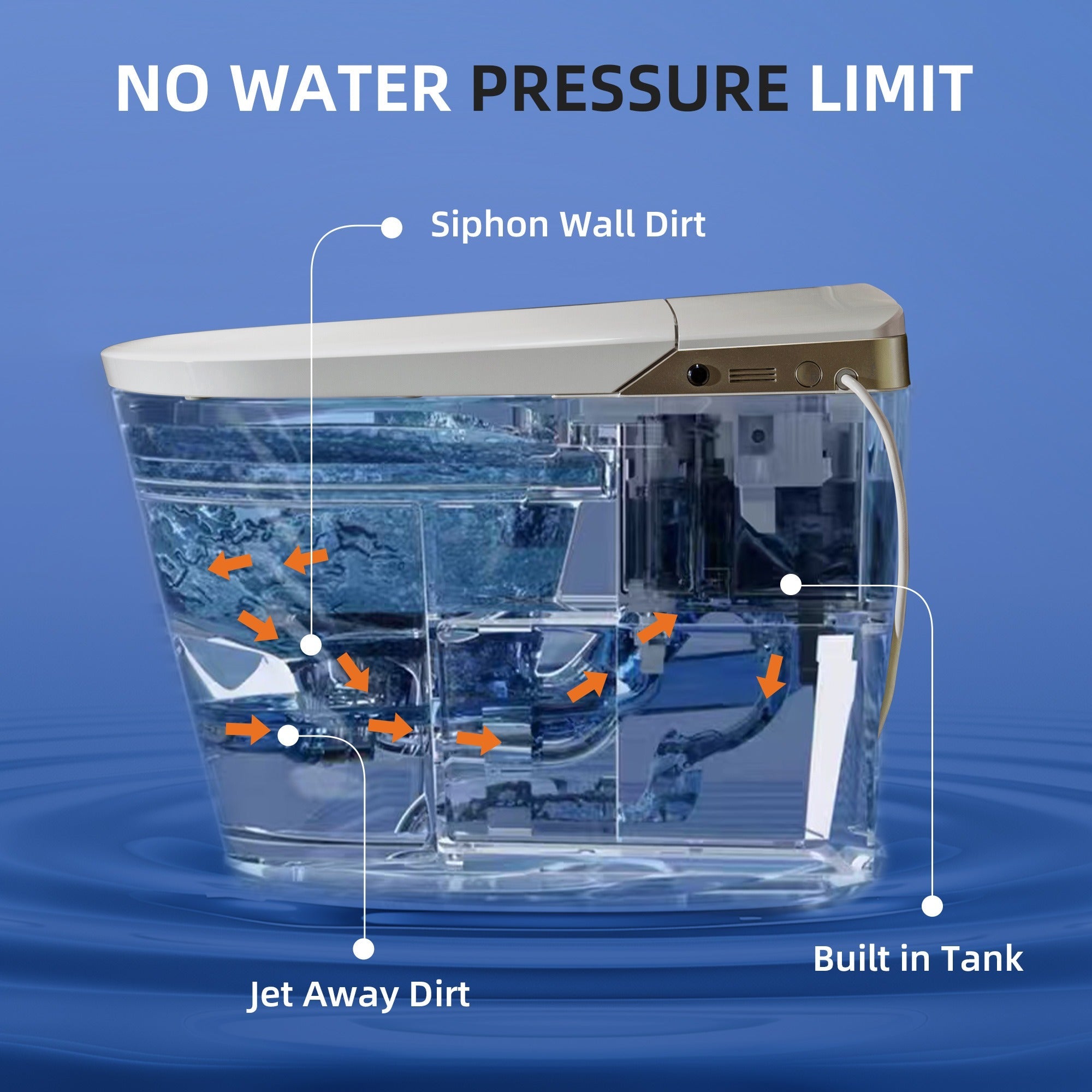 EBT470 – WOODBRIDGE Intelligent Smart Bidet Toilet with Auto Flush & Foot Sensor