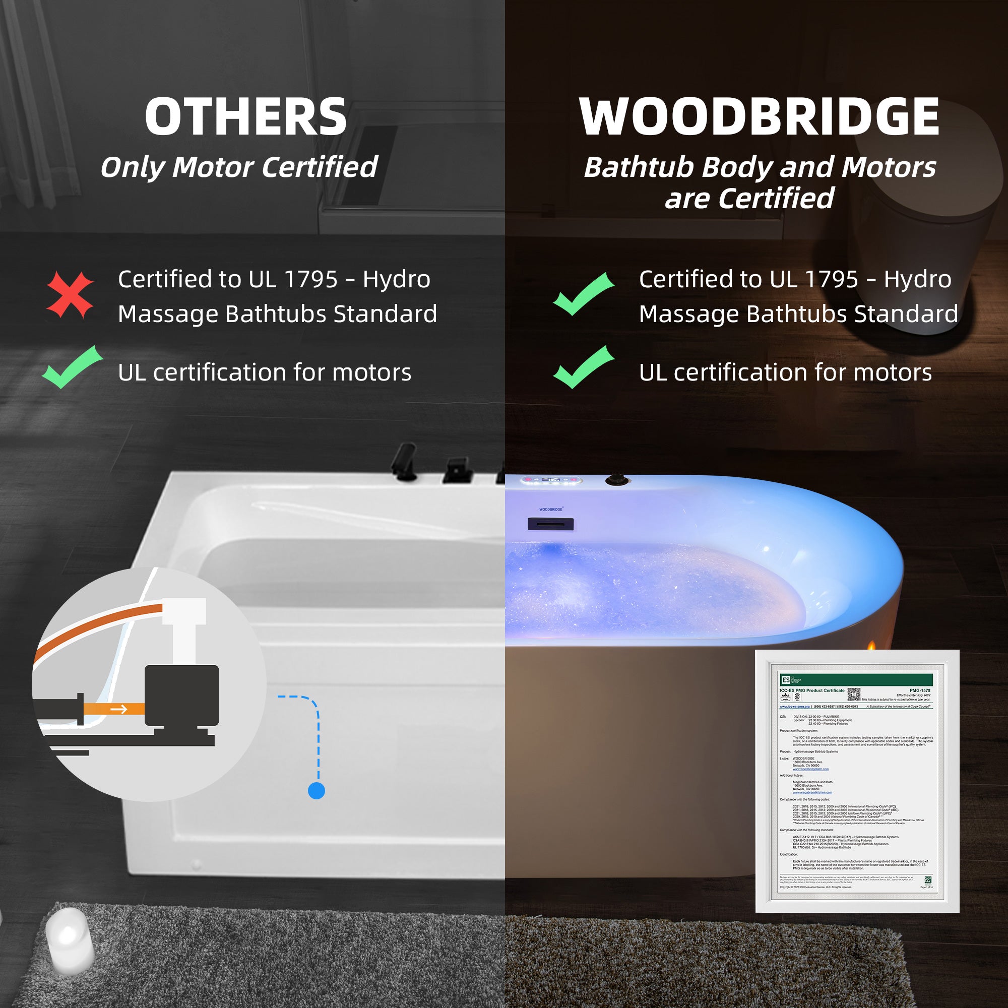 WOODBRIDGE 59" x 31-1/2" Whirlpool Water Jetted and Air Bubble Freestanding Heated Soaking Combination Bathtub with LED control panel