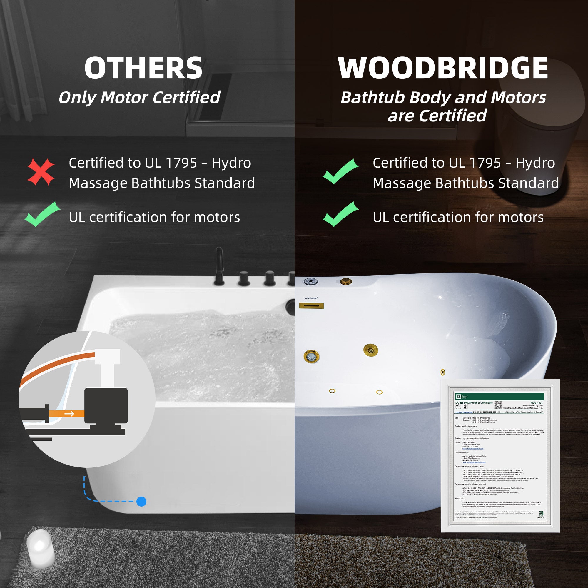Best Seller WOODBRIDGE 72" x 35-3/8" Whirlpool Water Jetted and Air Bubble Freestanding Heated Soaking Combination Bathtub with LED control panel