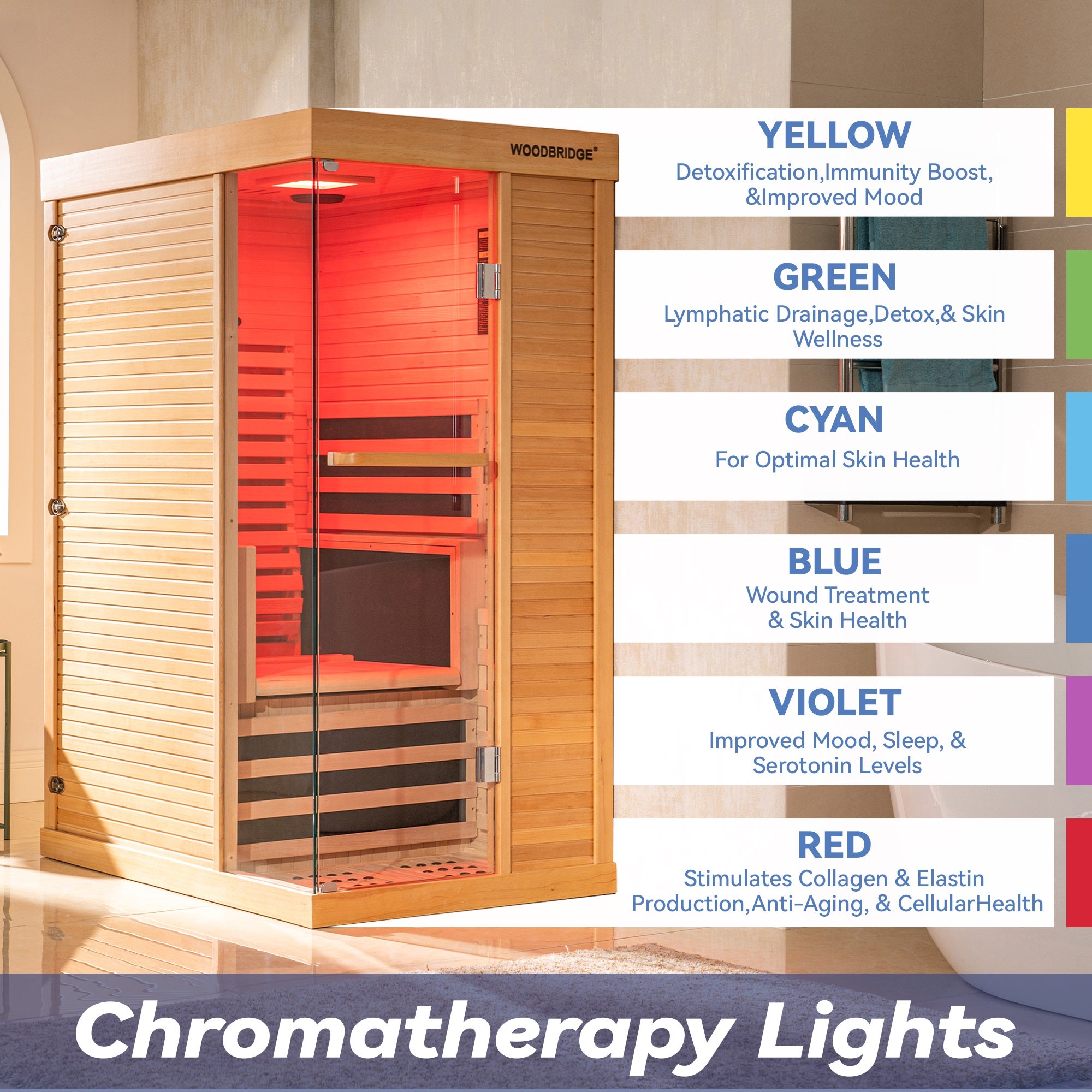 1 Person Canadian Hemlock Wood Infrared Sauna For Home With Touch-Tone Keypad, Led Color Therapy Light, Tempered Glass Door And A Top Vent