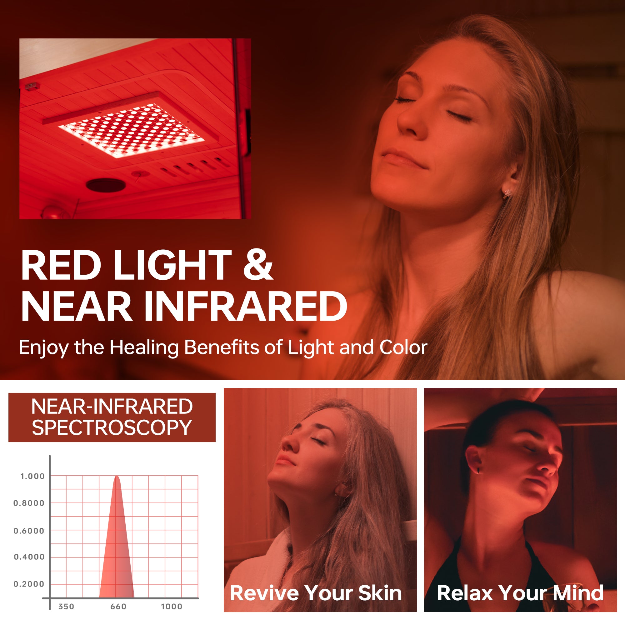 2 Person Canadian Hemlock Wood Infrared Sauna For Home With Touch-Tone Keypad, Led Color Therapy Light, Tempered Glass Door And A Top Vent