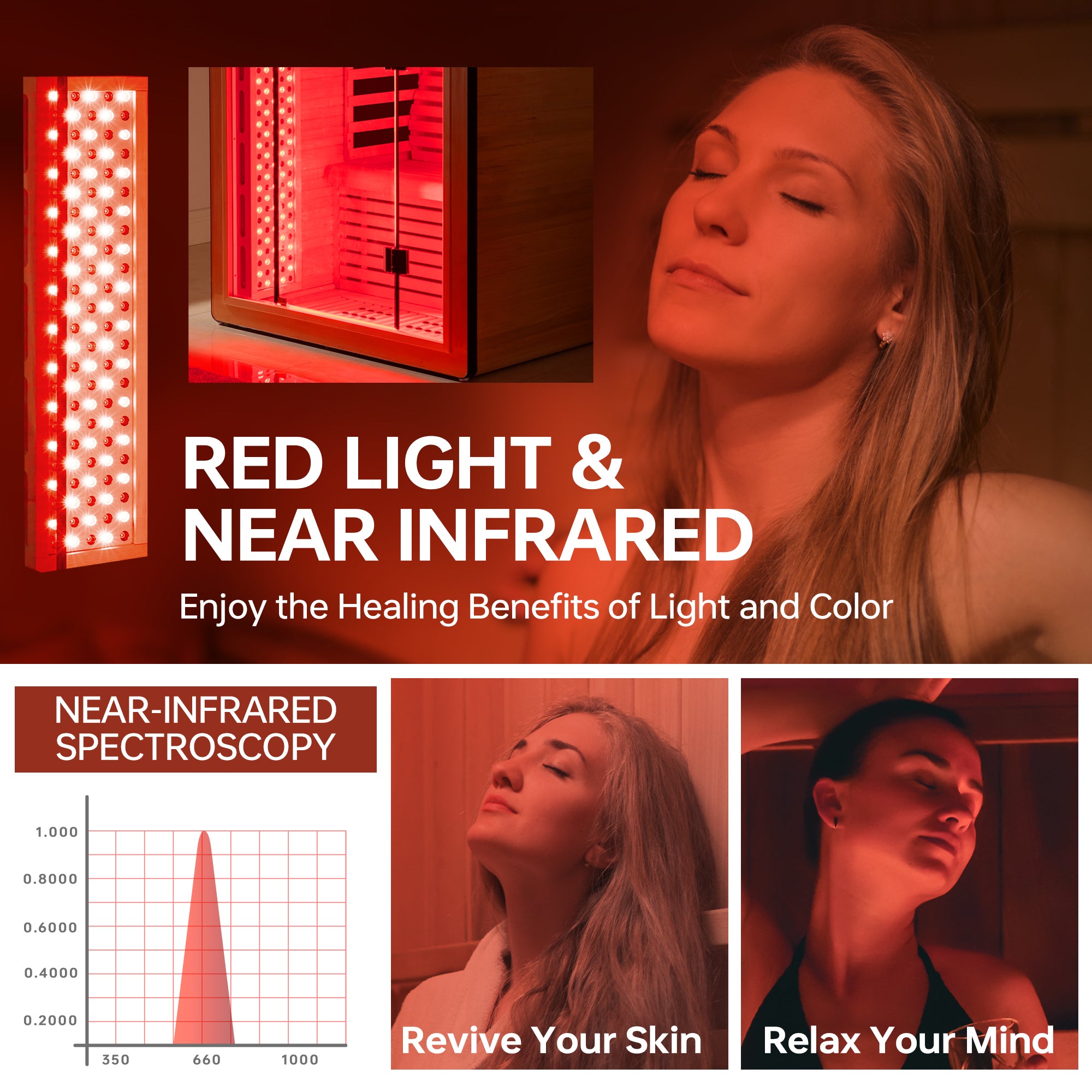2 Person Canadian Hemlock Wood Infrared Sauna For Home With Touch-Tone Keypad, Led Color Therapy Light, Tempered Glass Door And A Top Vent