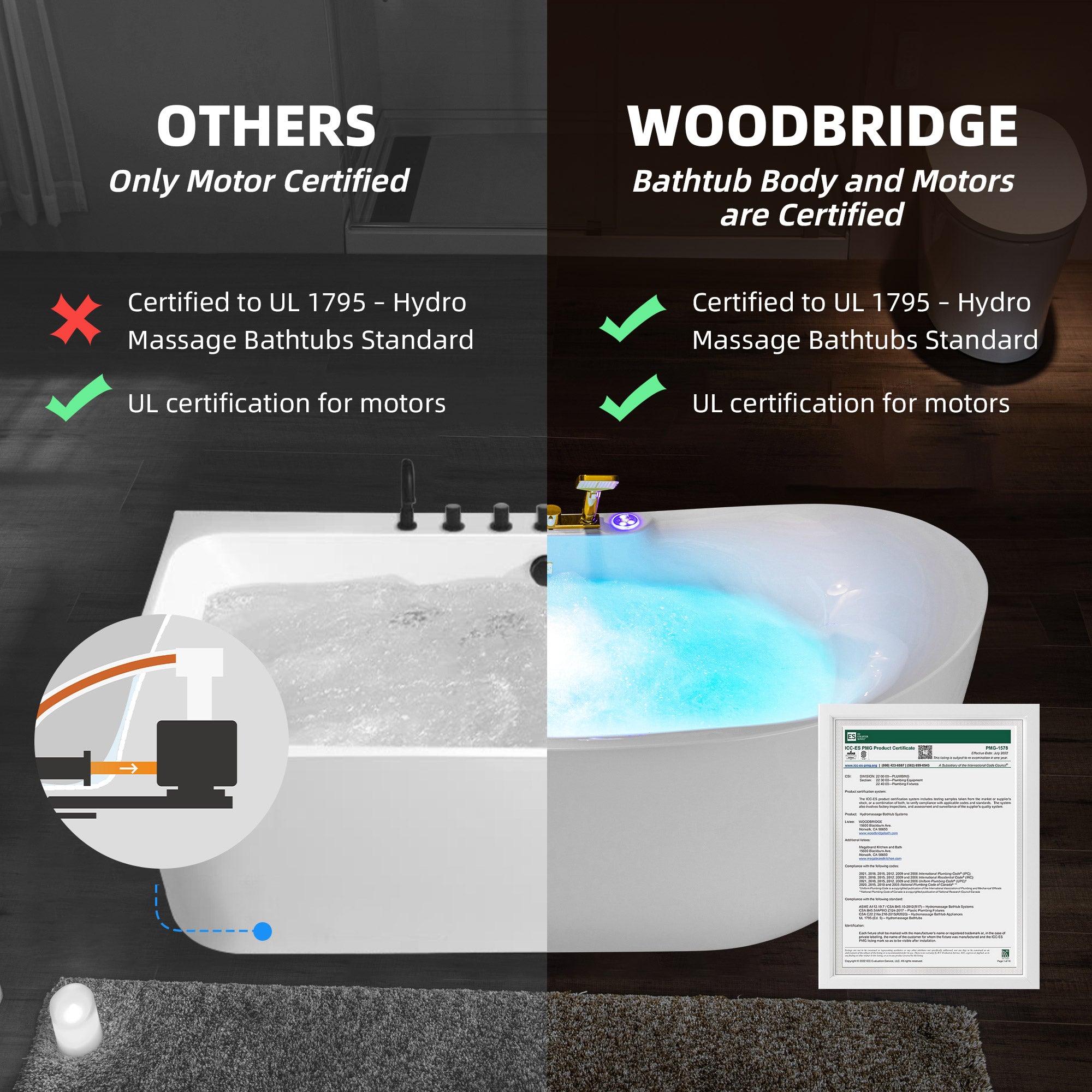 WOODBRIDGE 72" x 35-3/8" Whirlpool and Air Bath Heated Soaking Combination Tub with Adjustable Speed Air Blower and Display Control Panel, Brushed Gold Finish Trim and Drain Kit