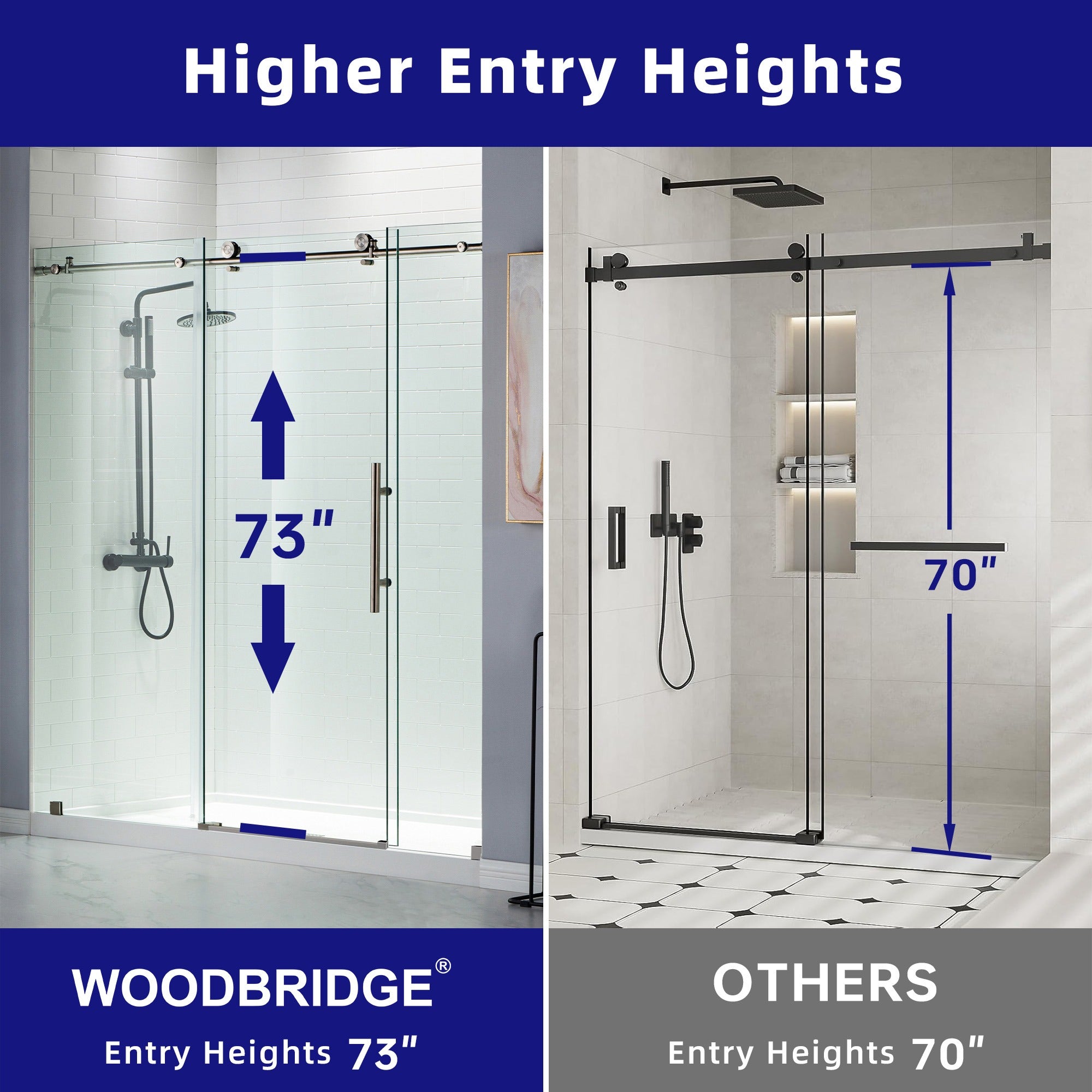 WOODBRIDGE Frameless Shower Doors 68-72" Width x 76"Height with 3/8"(10mm) Clear Tempered Glass, MBSDC7276