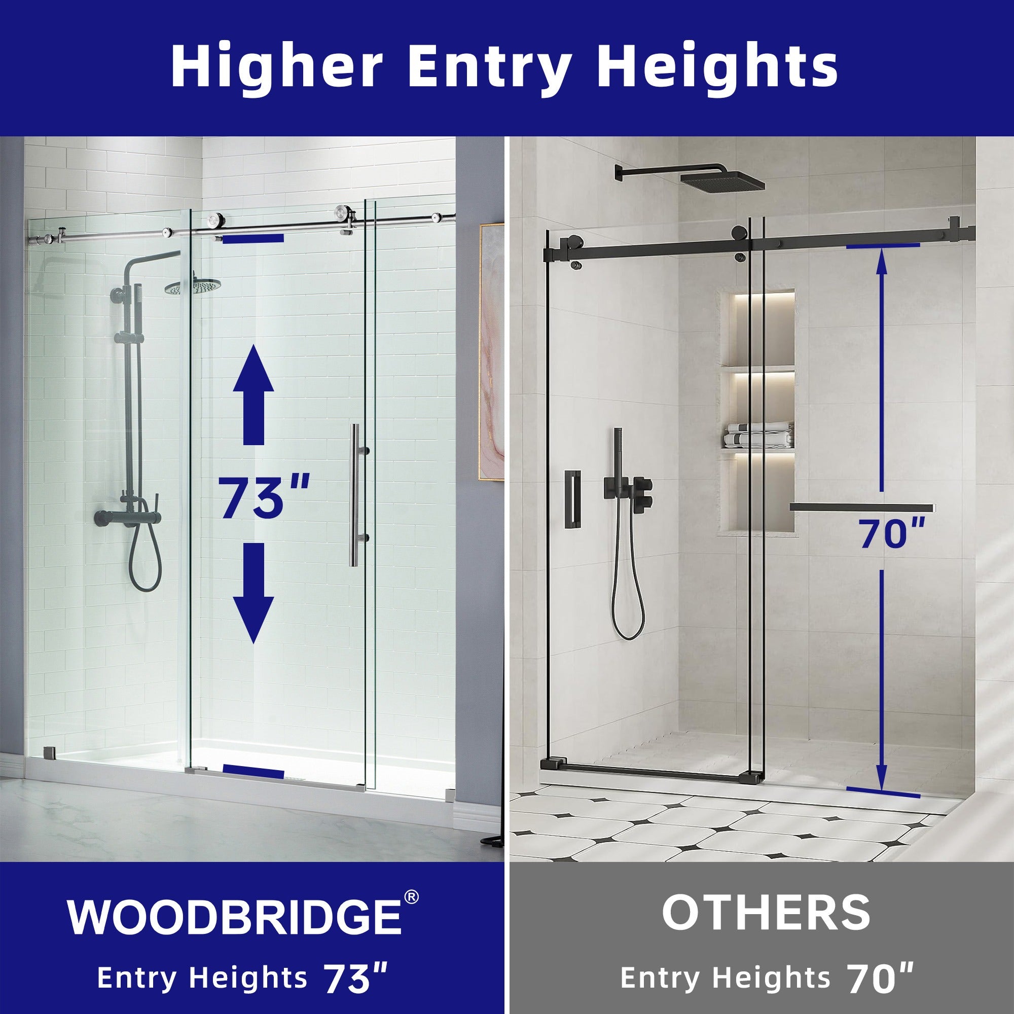 WOODBRIDGE Frameless Shower Doors 68-72" Width x 76"Height with 3/8"(10mm) Clear Tempered Glass, MBSDC7276