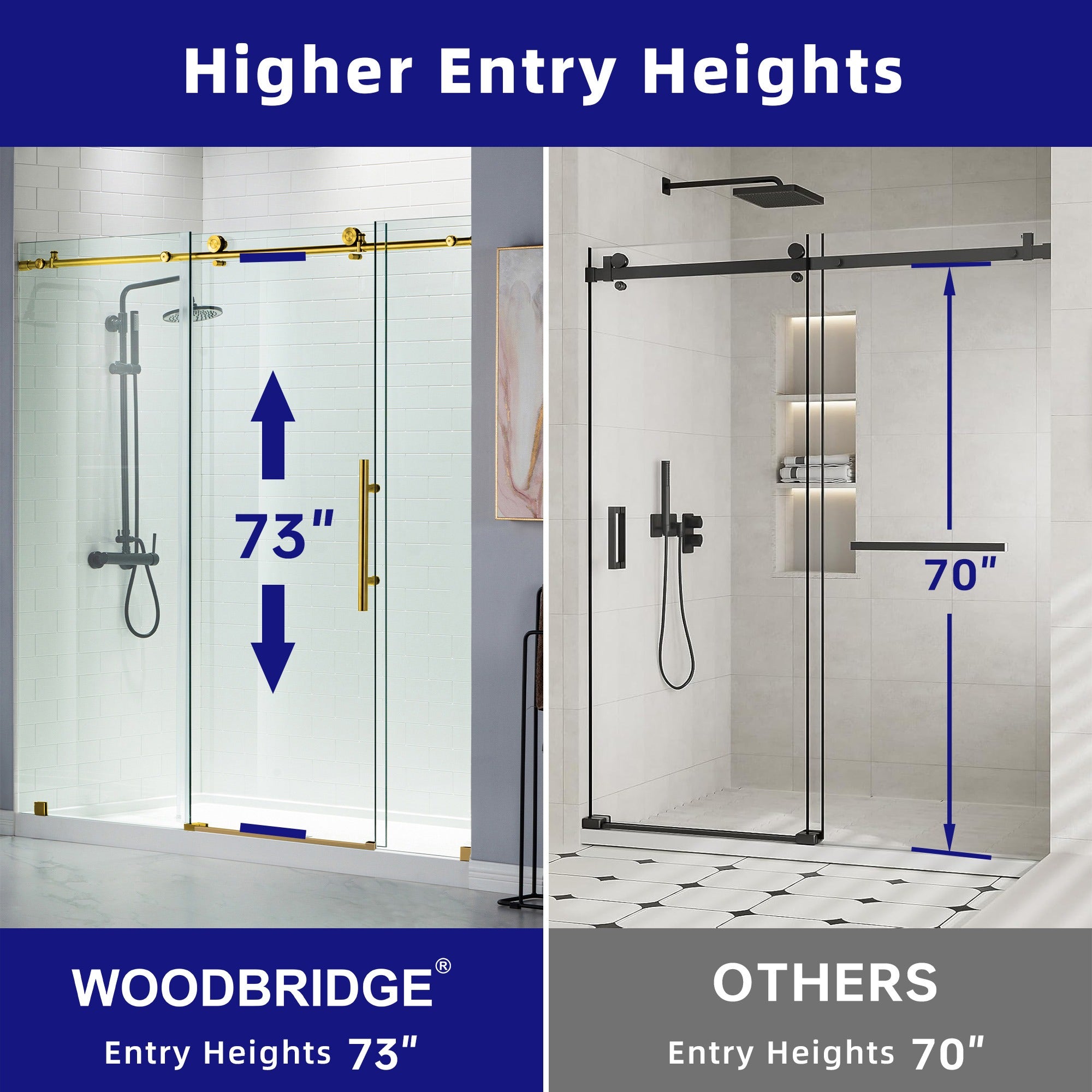 WOODBRIDGE Frameless Shower Doors 68-72" Width x 76"Height with 3/8"(10mm) Clear Tempered Glass, MBSDC7276