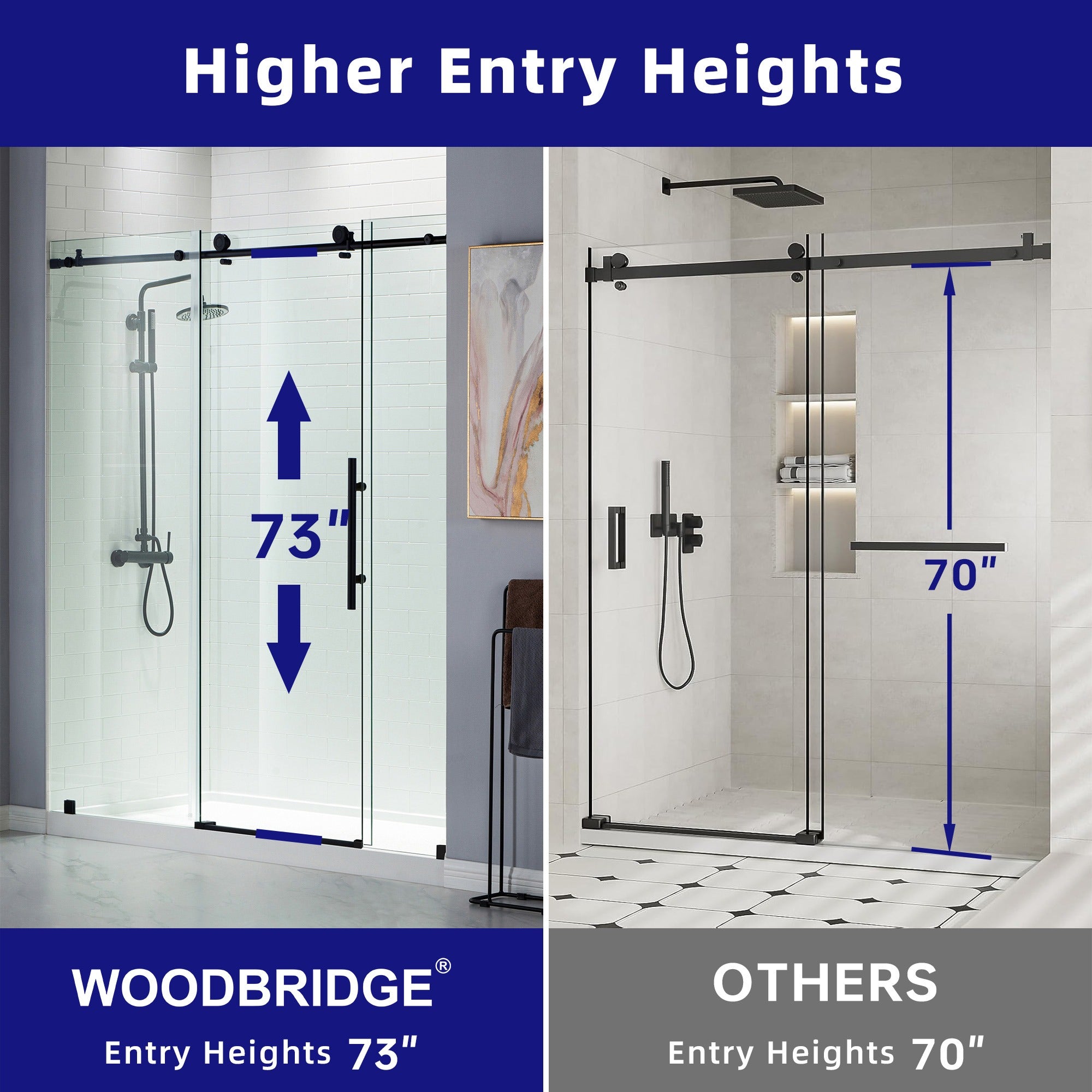 WOODBRIDGE Frameless Shower Doors 68-72" Width x 76"Height with 3/8"(10mm) Clear Tempered Glass, MBSDC7276